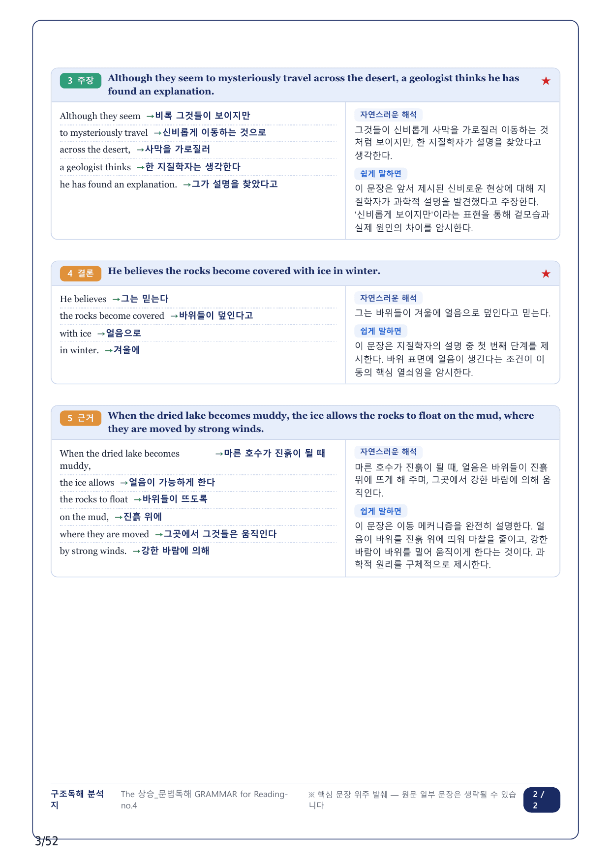 1-2번_The 상승 문법독해편_U4_12지문_preview_undefined