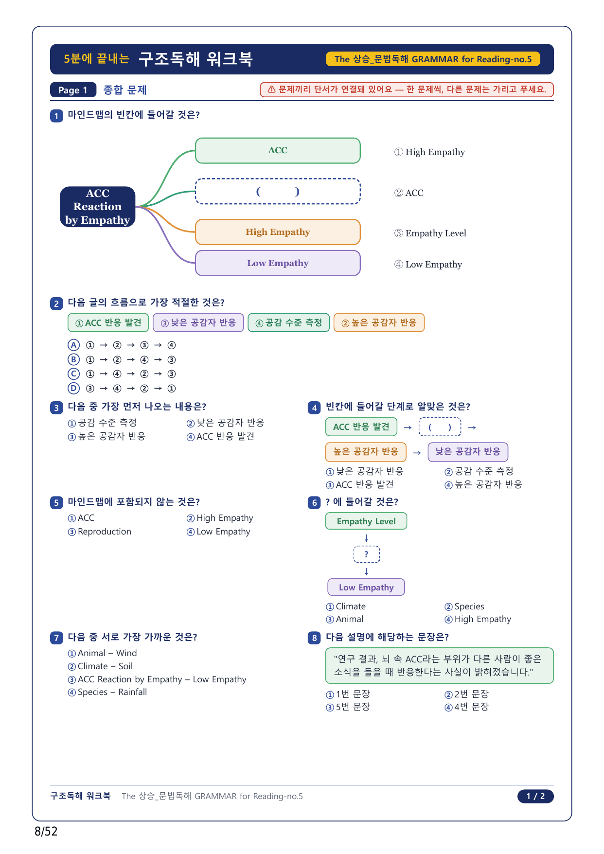 1-2번_The 상승 문법독해편_U4_12지문_preview_undefined