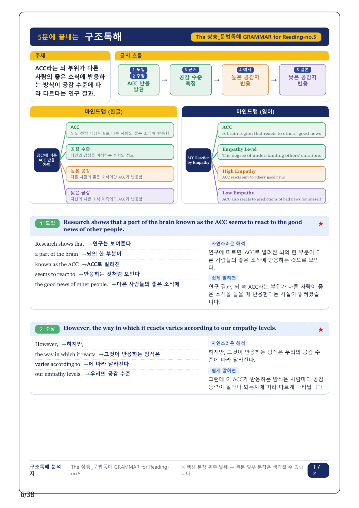 1-2번_The 상승 문법독해편_U9_9지문_preview_undefined