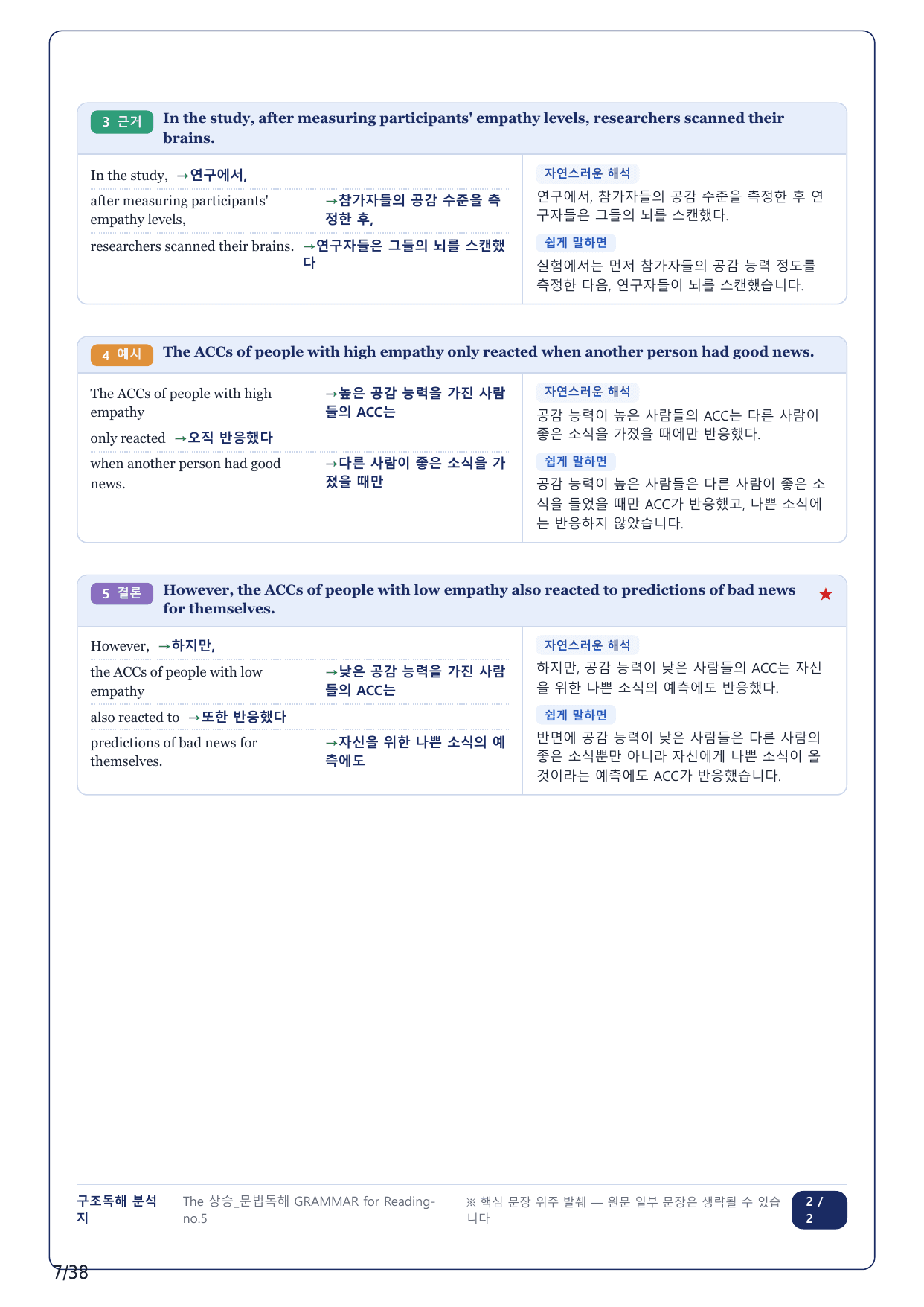 1-2번_The 상승 문법독해편_U9_9지문_preview_undefined