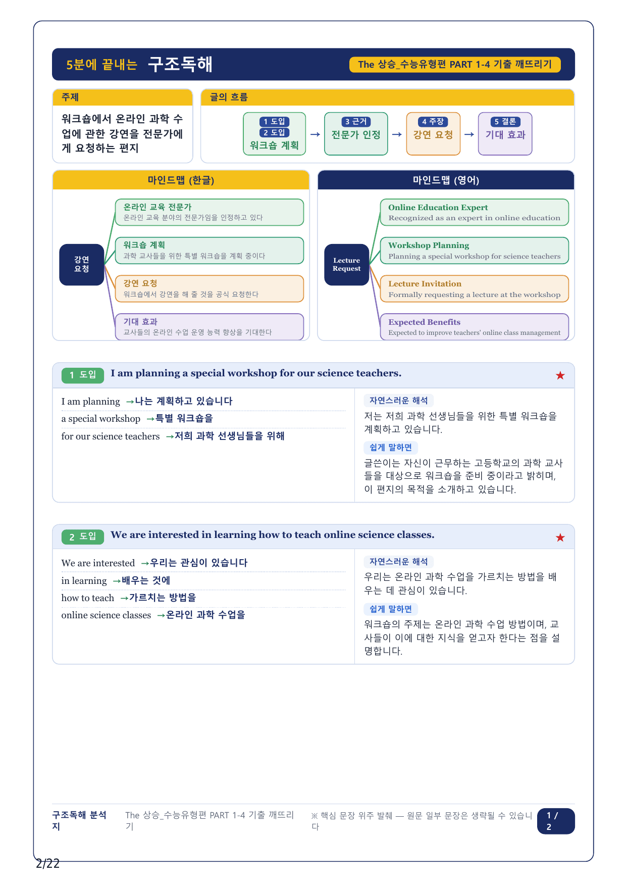 1-2번_The 상승 수능유형편_P1-4_5지문_preview_undefined