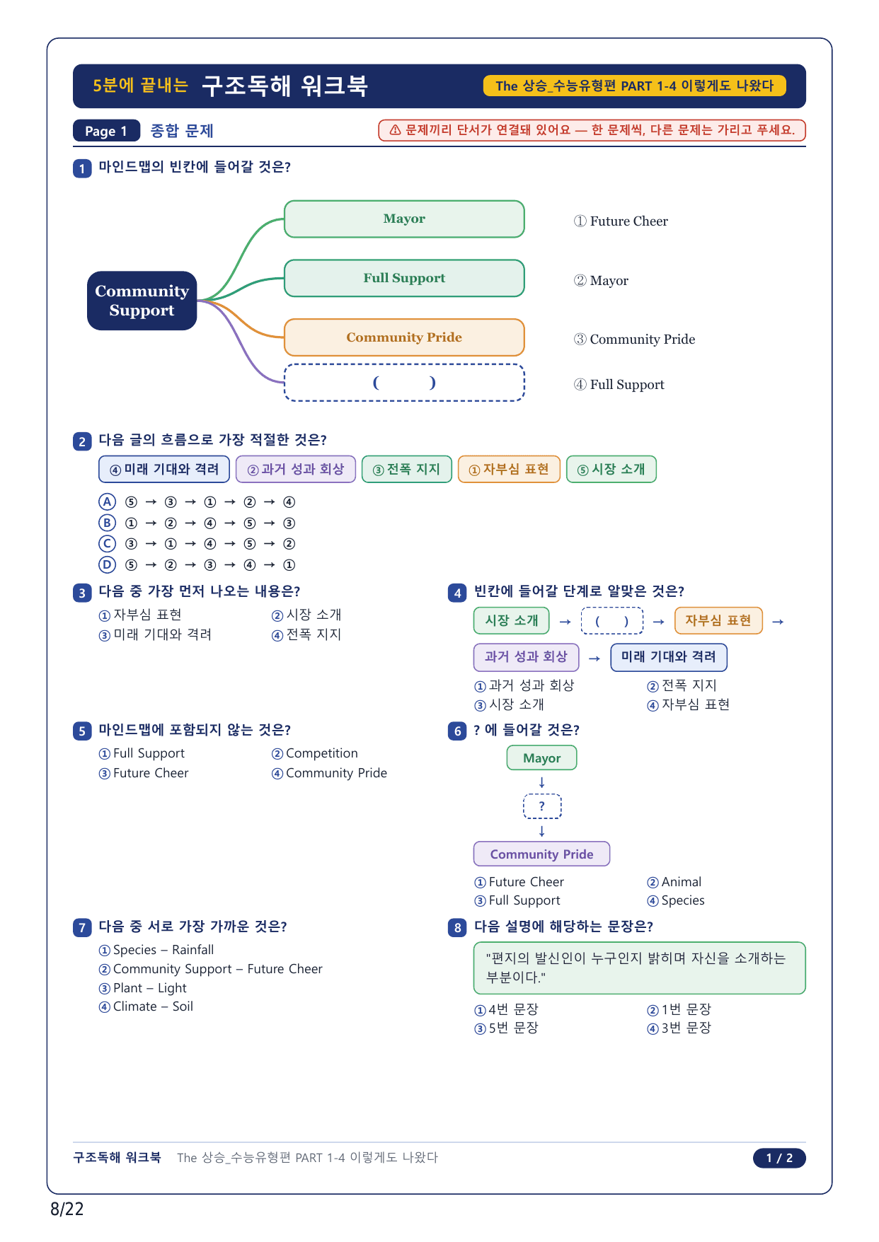 1-2번_The 상승 수능유형편_P1-4_5지문_preview_undefined