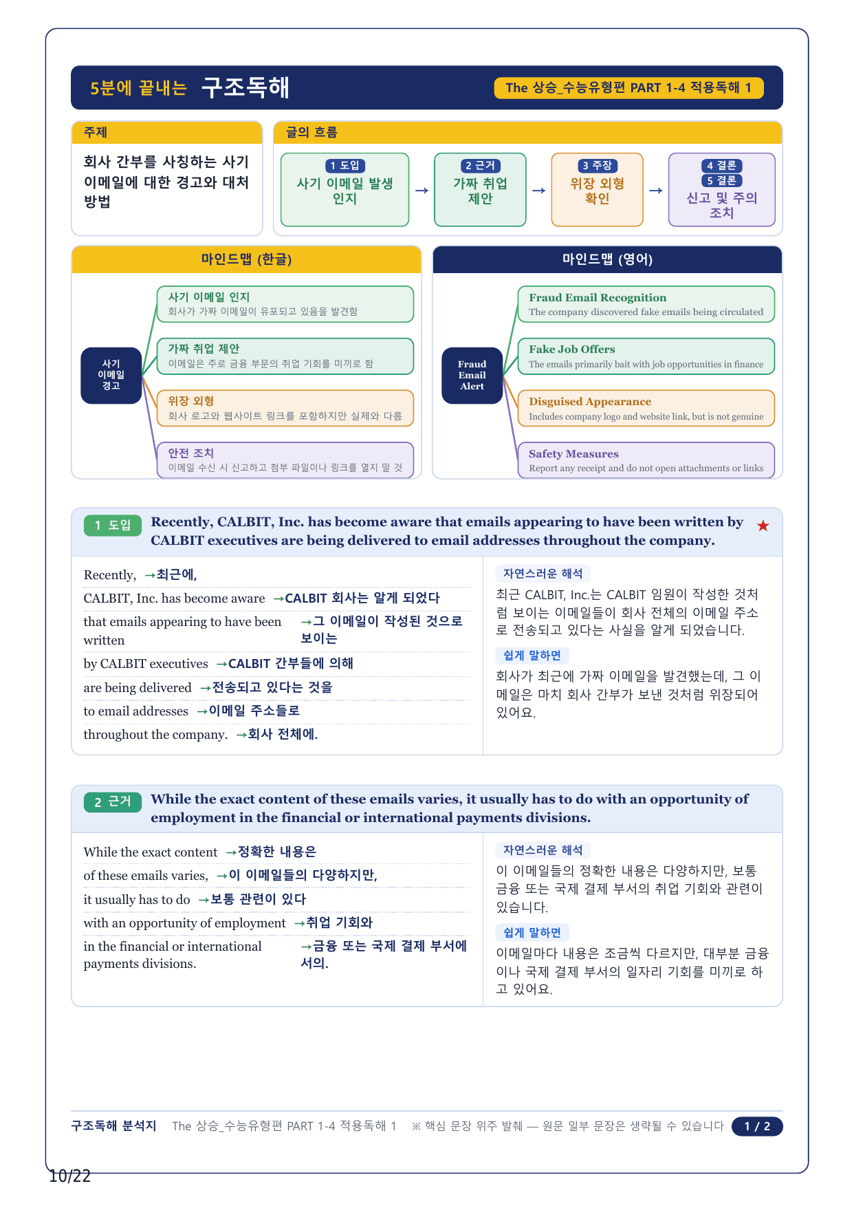 1-2번_The 상승 수능유형편_P1-4_5지문_preview_undefined
