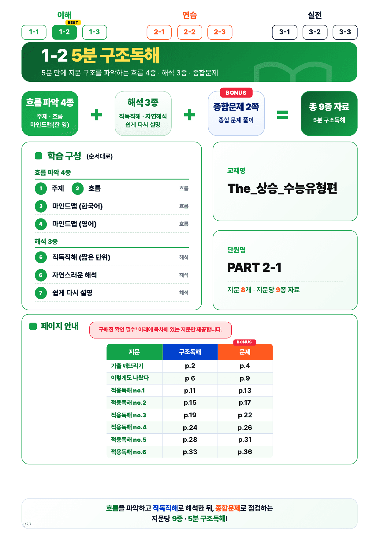 1-2번_The 상승 수능유형편_P2-1_8지문_preview_undefined