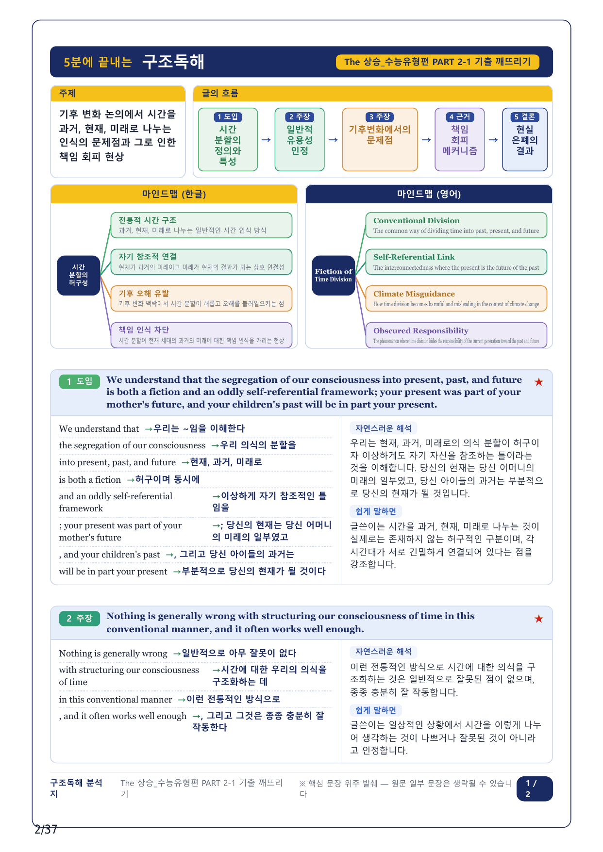 1-2번_The 상승 수능유형편_P2-1_8지문_preview_undefined