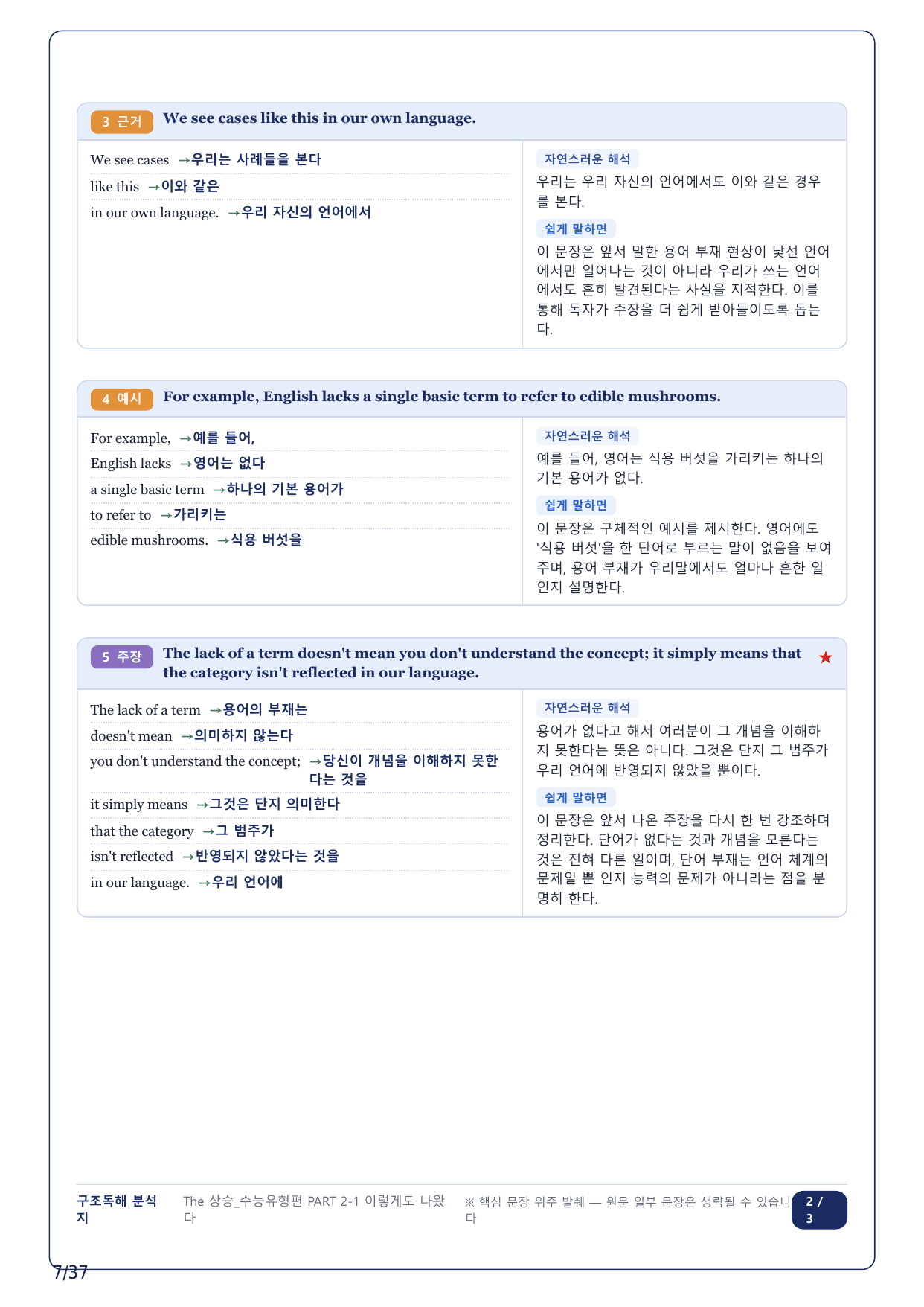 1-2번_The 상승 수능유형편_P2-1_8지문_preview_undefined