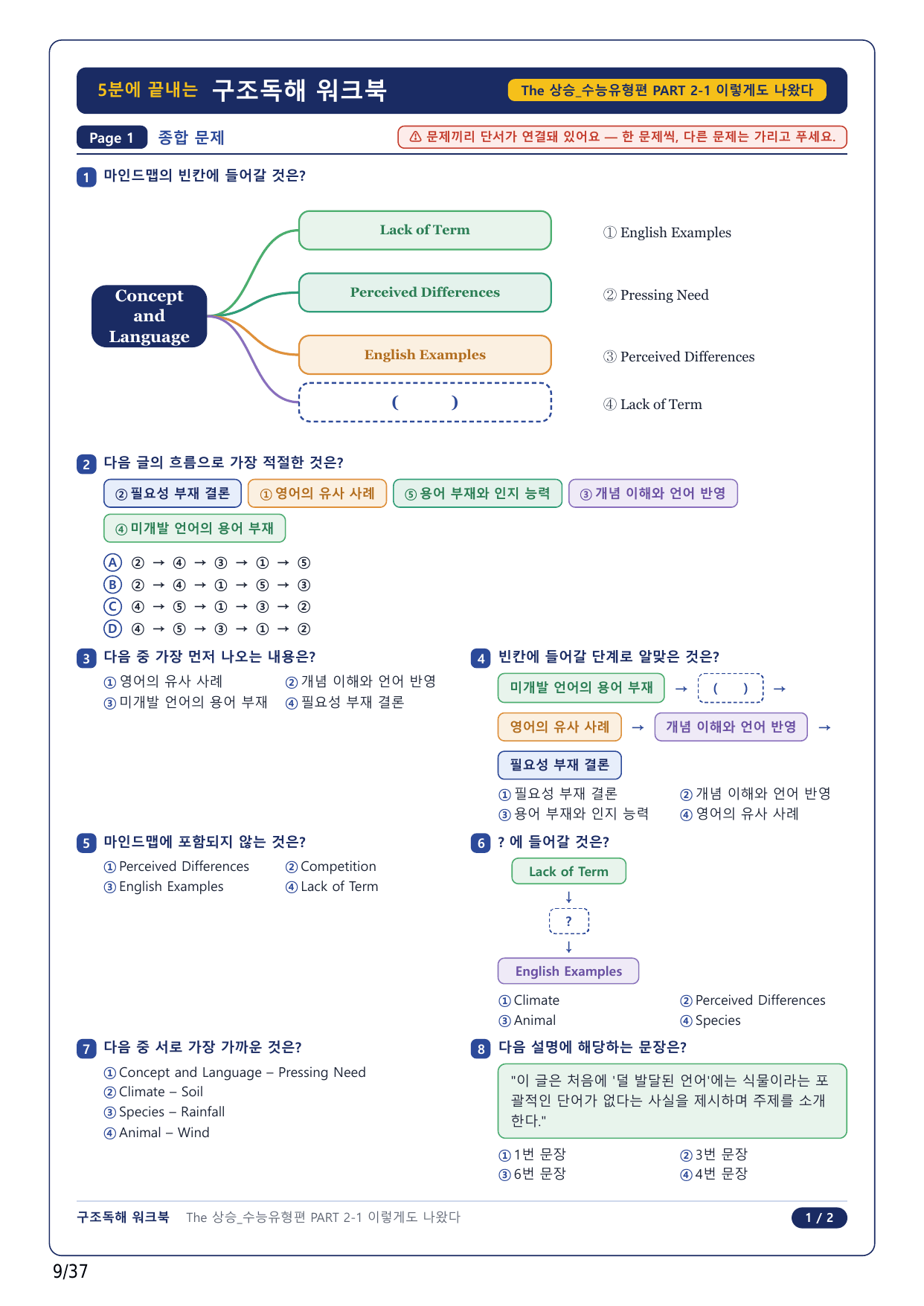 1-2번_The 상승 수능유형편_P2-1_8지문_preview_undefined