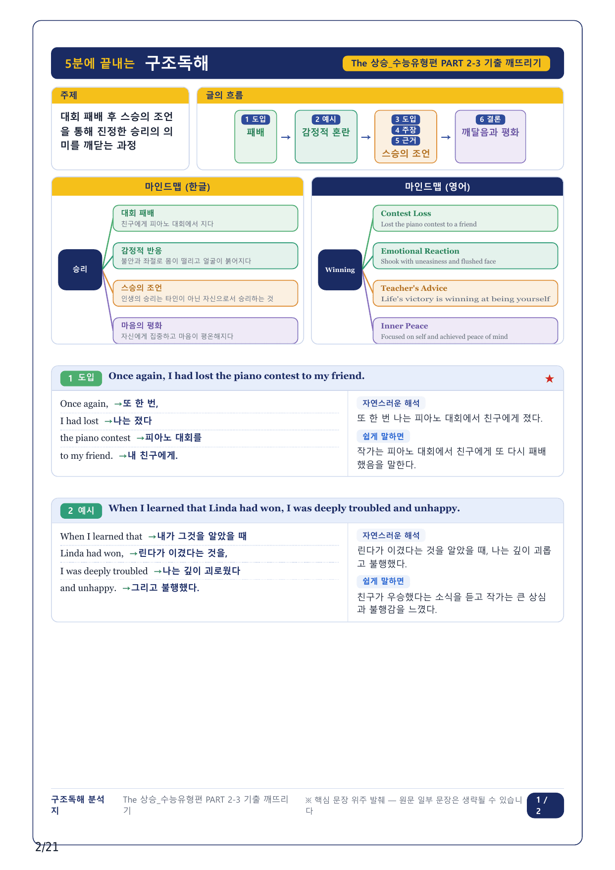 1-2번_The 상승 수능유형편_P2-3_5지문_preview_undefined