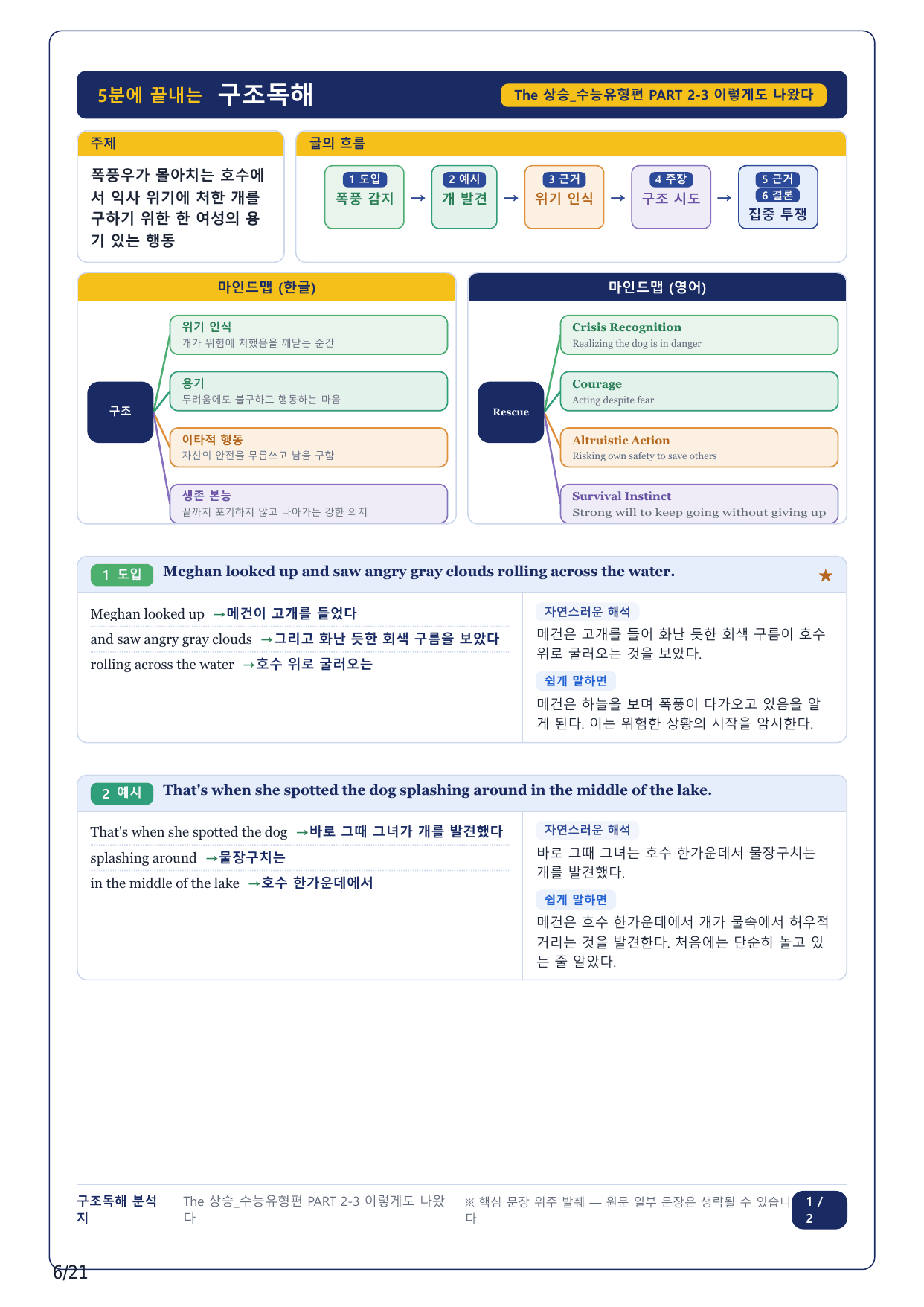1-2번_The 상승 수능유형편_P2-3_5지문_preview_undefined