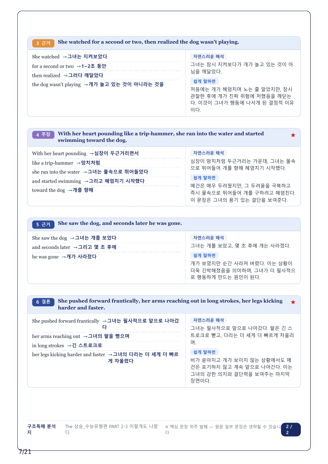 1-2번_The 상승 수능유형편_P2-3_5지문_preview_undefined