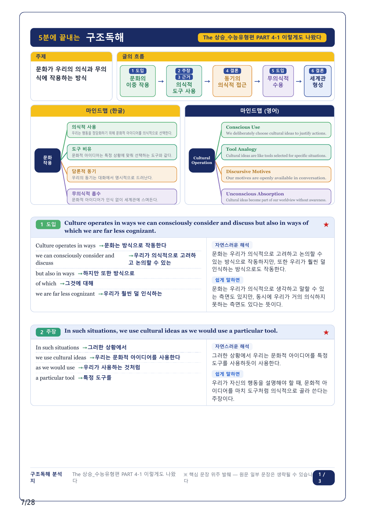 1-2번_The 상승 수능유형편_P4-1_6지문_preview_undefined
