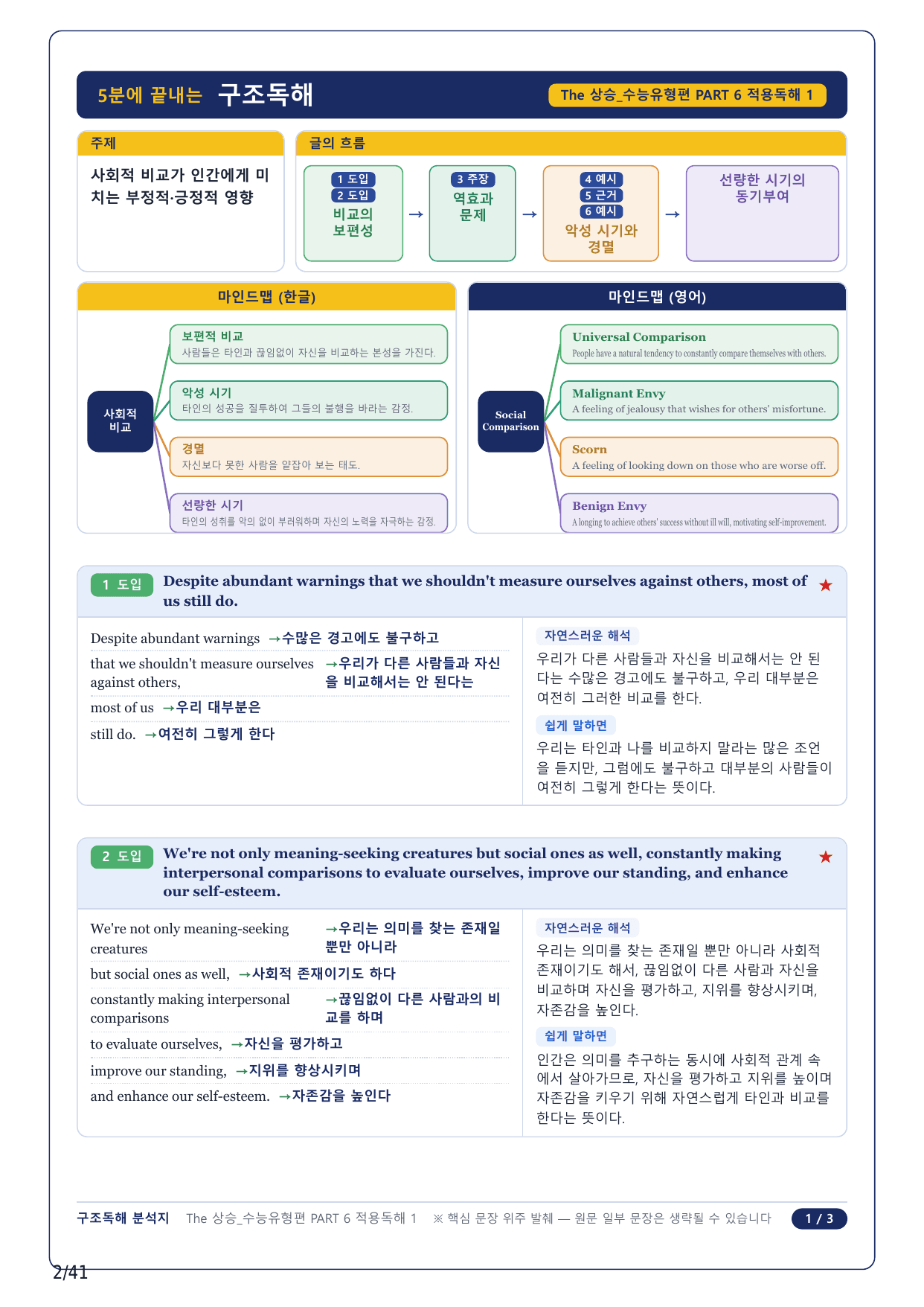 1-2번_The 상승 수능유형편_Part 6_8지문_preview_undefined