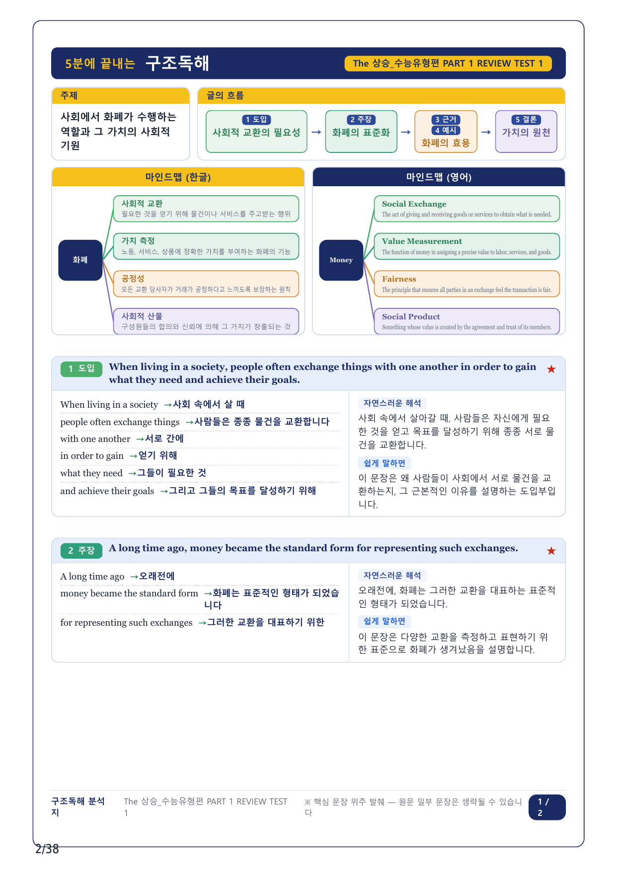 1-2번_The 상승 수능유형편_RT1_9지문_preview_undefined
