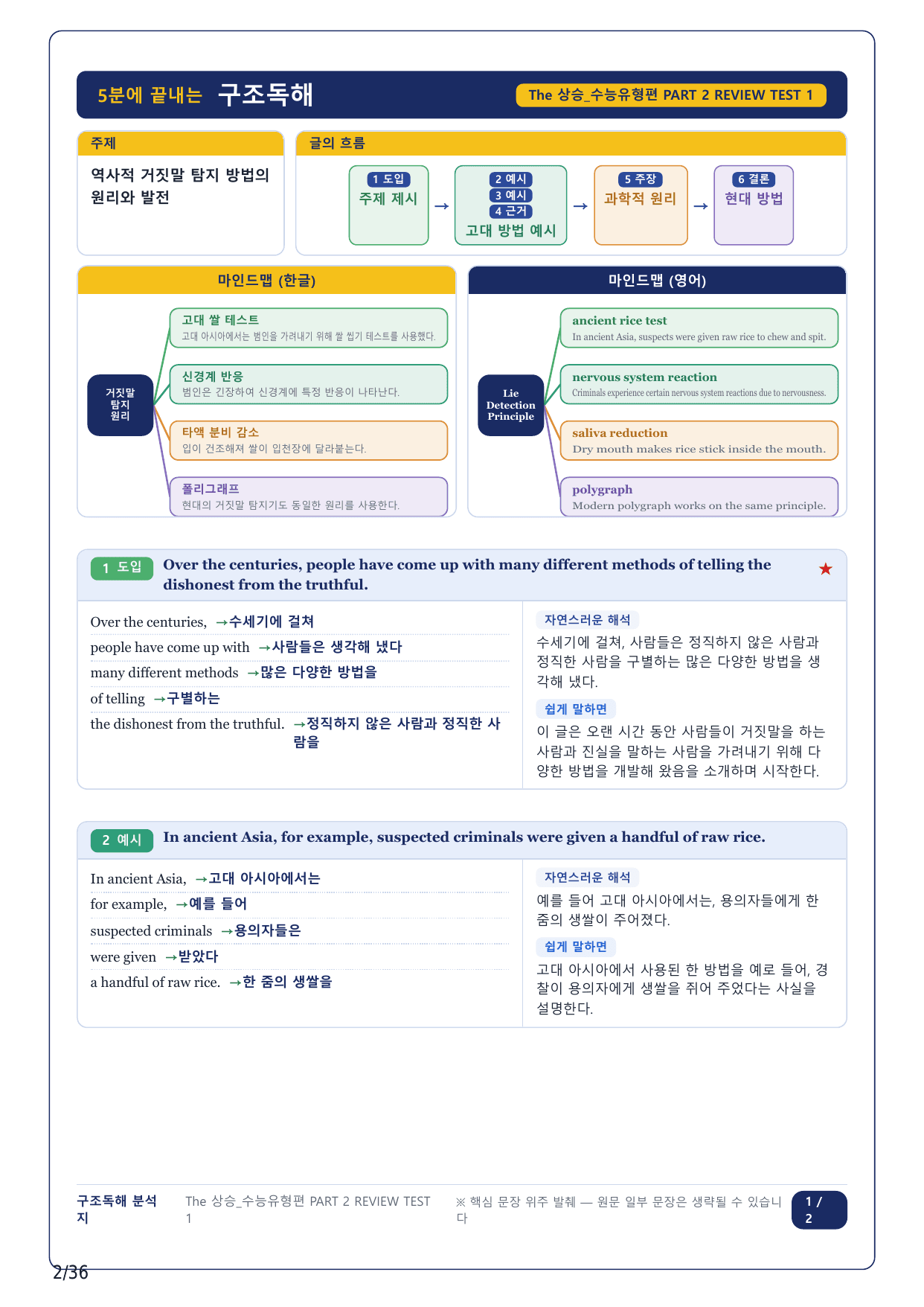 1-2번_The 상승 수능유형편_RT2_8지문_preview_undefined