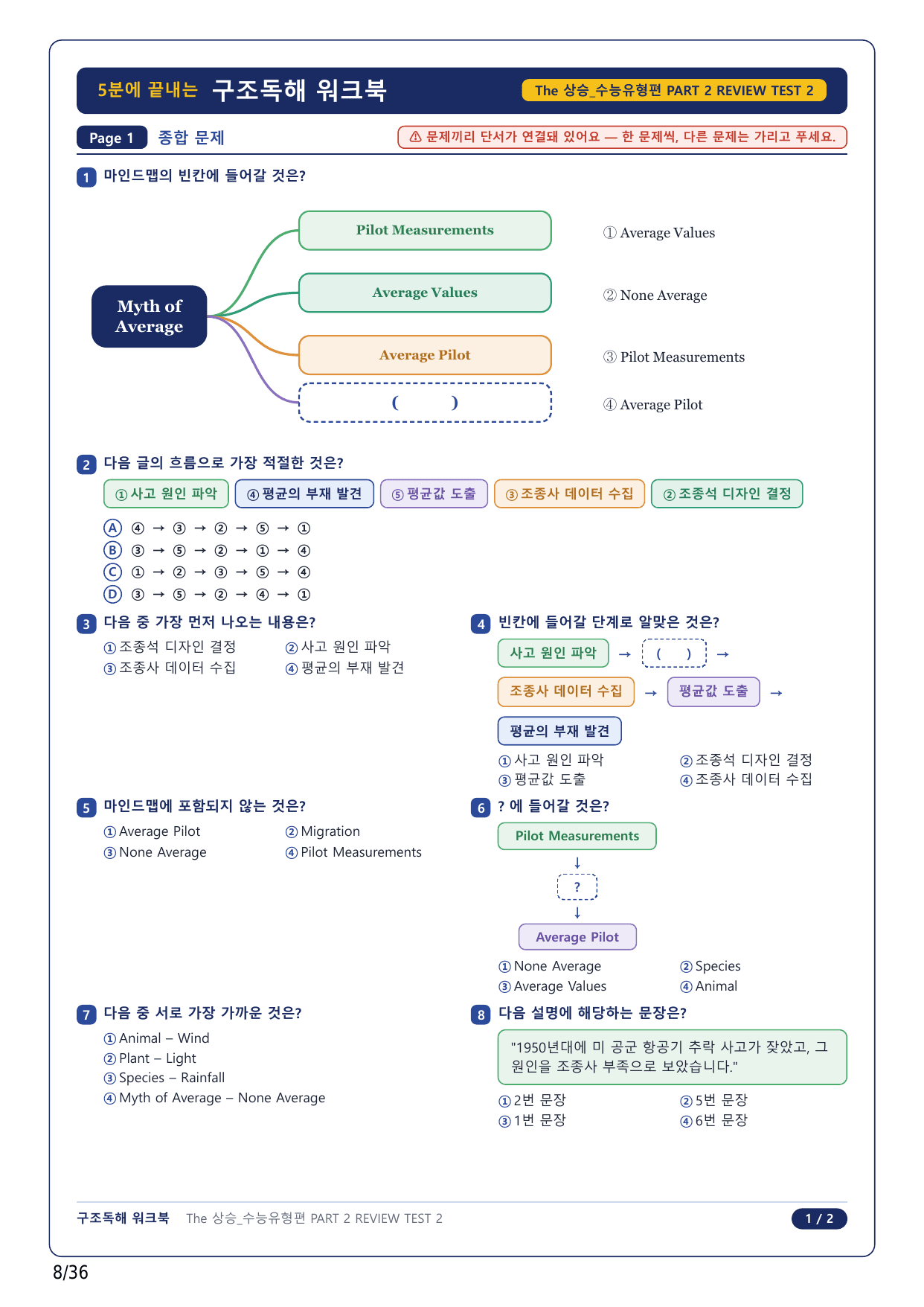 1-2번_The 상승 수능유형편_RT2_8지문_preview_undefined