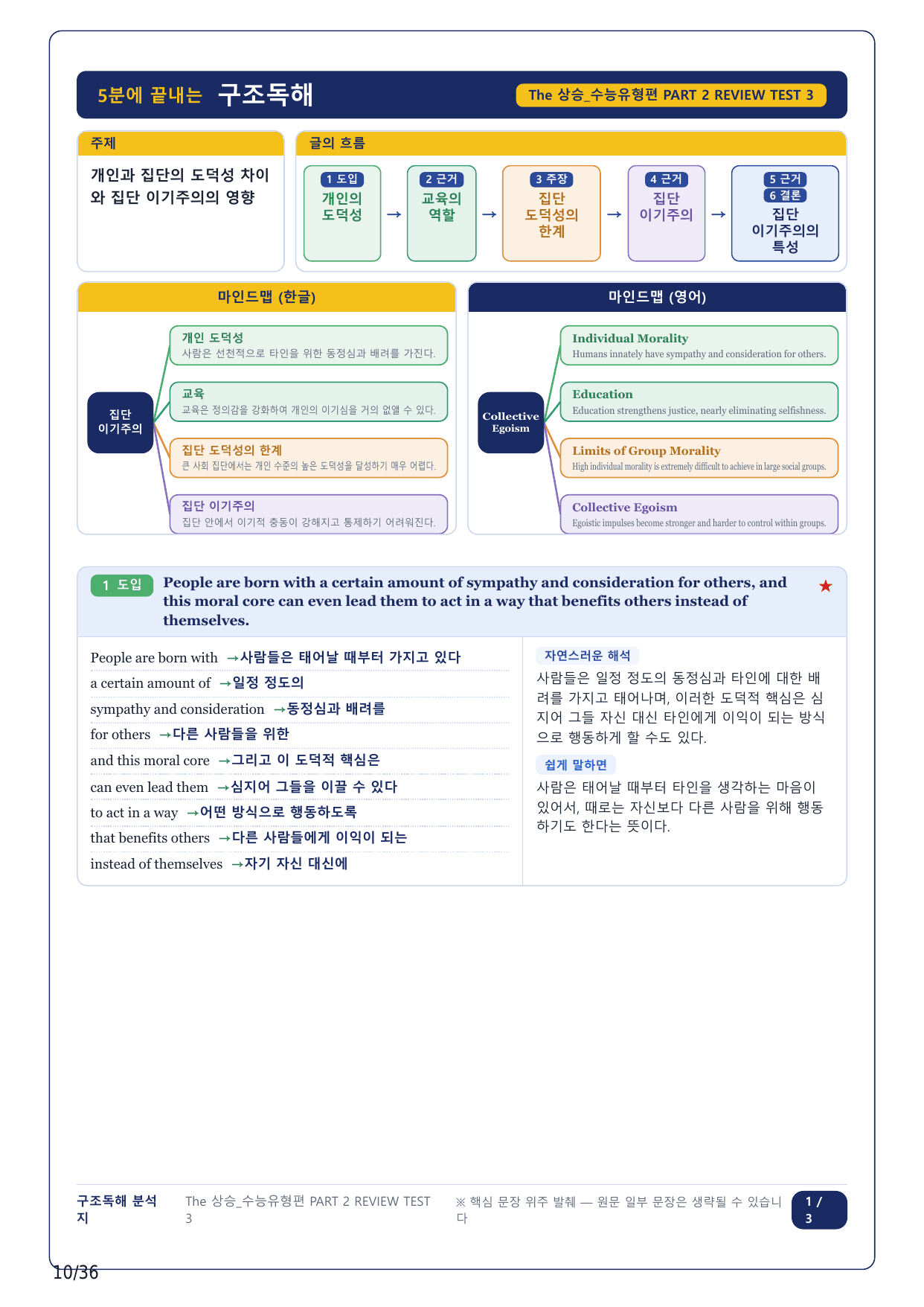 1-2번_The 상승 수능유형편_RT2_8지문_preview_undefined