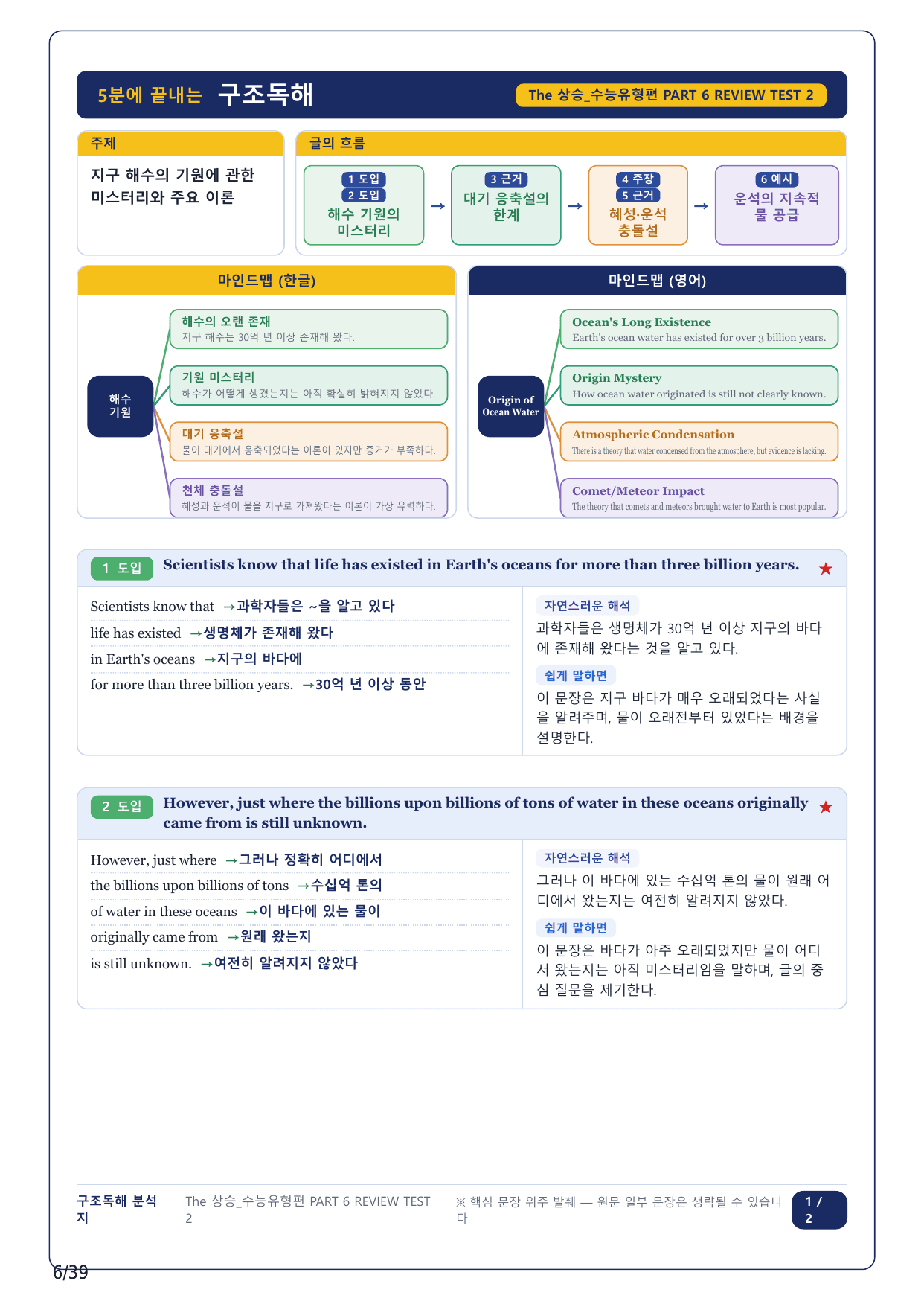 1-2번_The 상승 수능유형편_RT6_9지문_preview_undefined