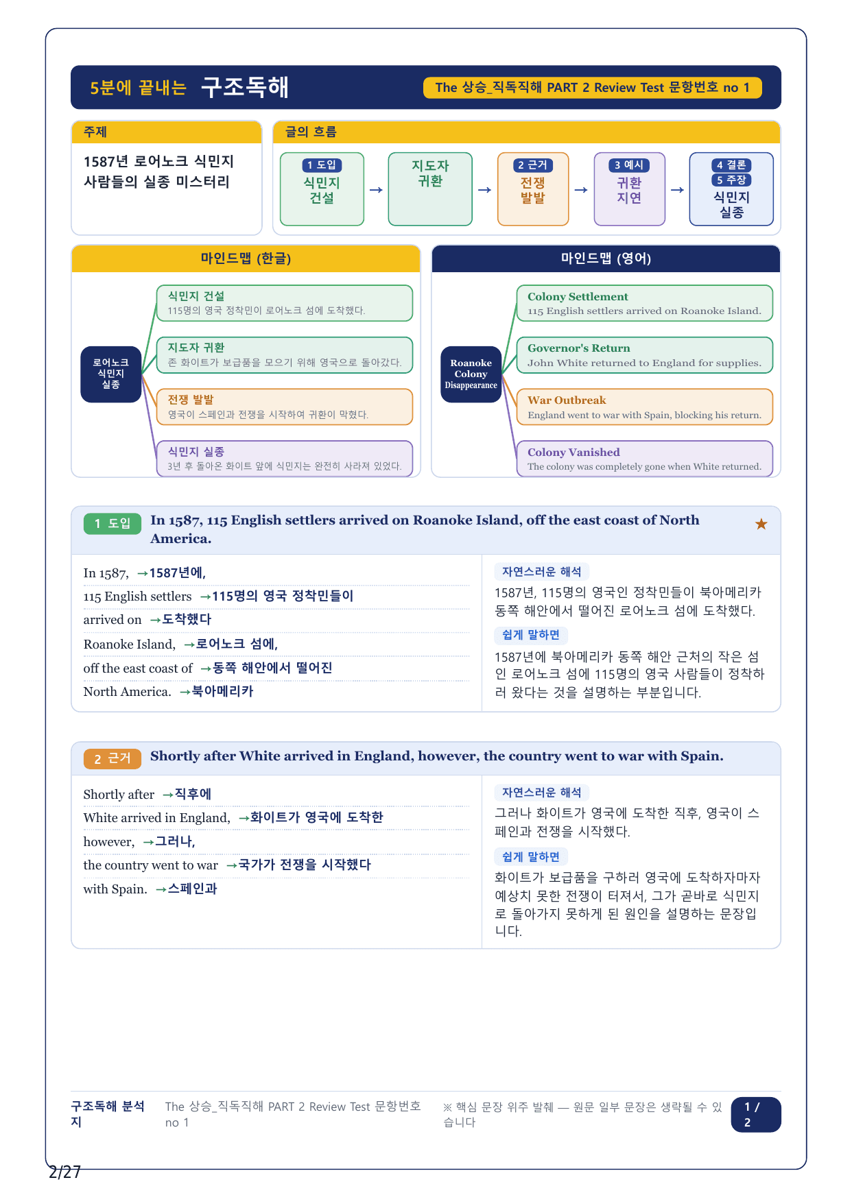 1-2번_The 상승 직독직해편_P1-2_6지문_preview_undefined