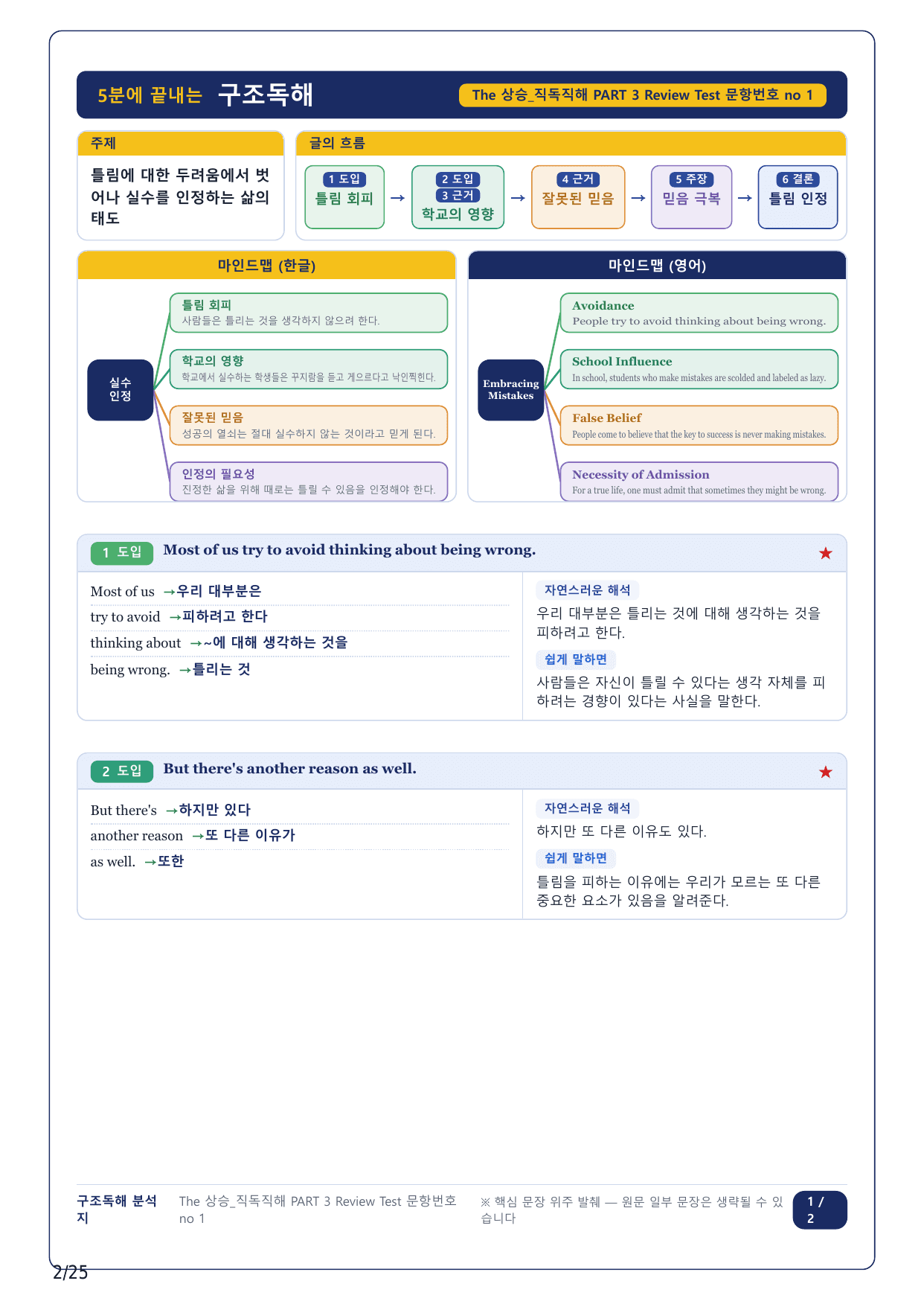 1-2번_The 상승 직독직해편_P1-3_6지문_preview_undefined