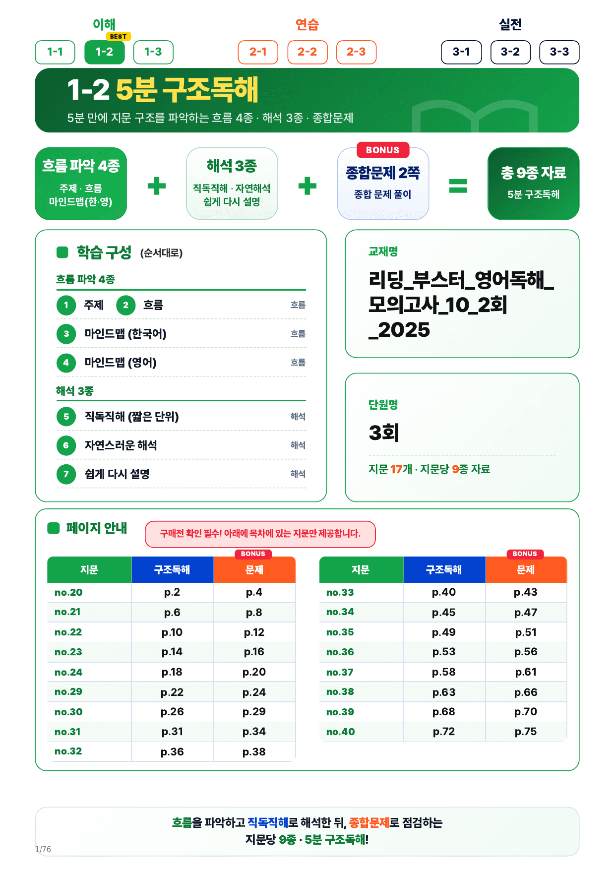 1-2번_리딩부스터 독해 모고 10+2회 기본_03회_17지문_preview_undefined