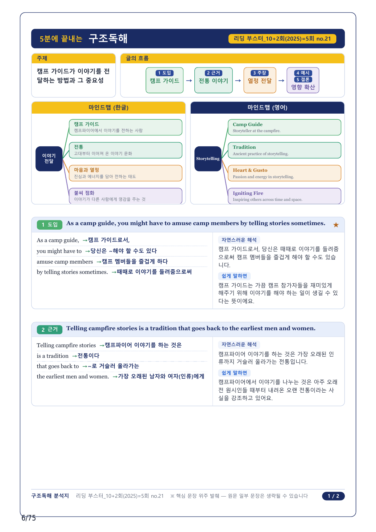 1-2번_리딩부스터 독해 모고 10+2회 기본_05회_17지문_preview_undefined