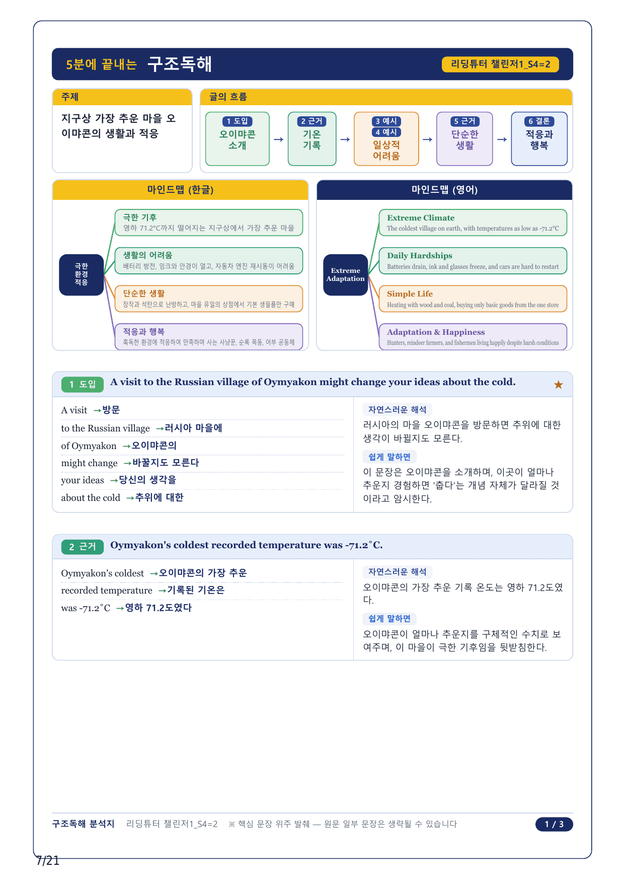 1-2번_리딩튜터 챌린저 1_S4_4지문_preview_undefined