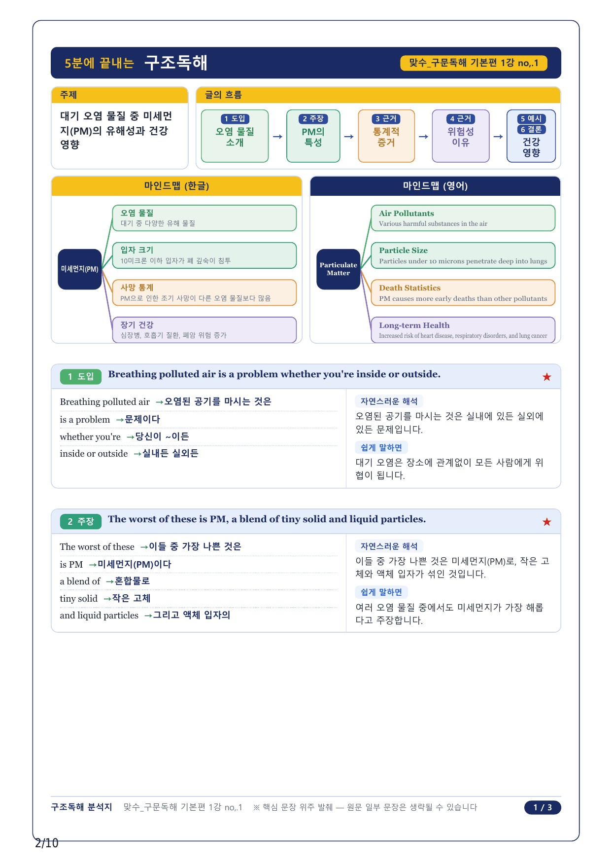 1-2번_맞수 구문독해 기본편_01강_2지문_preview_undefined