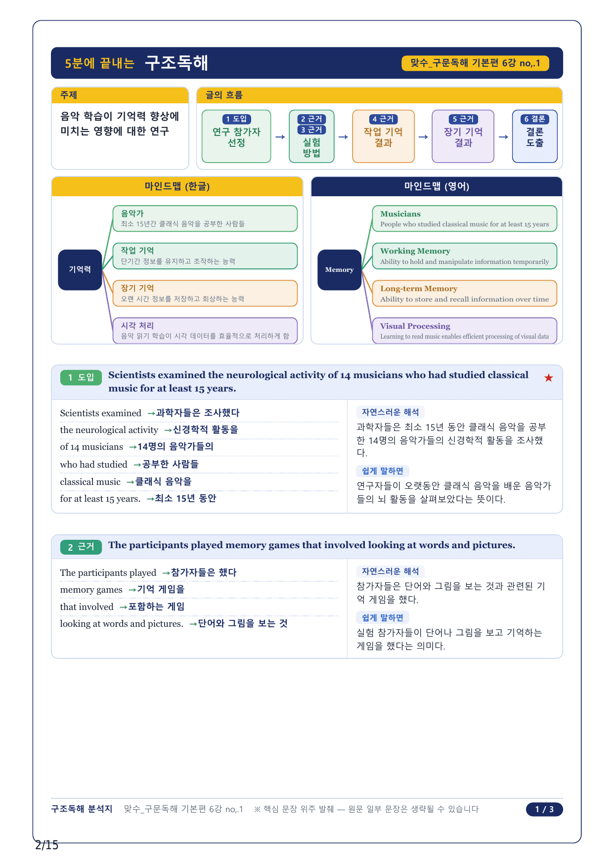 1-2번_맞수 구문독해 기본편_06강_3지문_preview_undefined