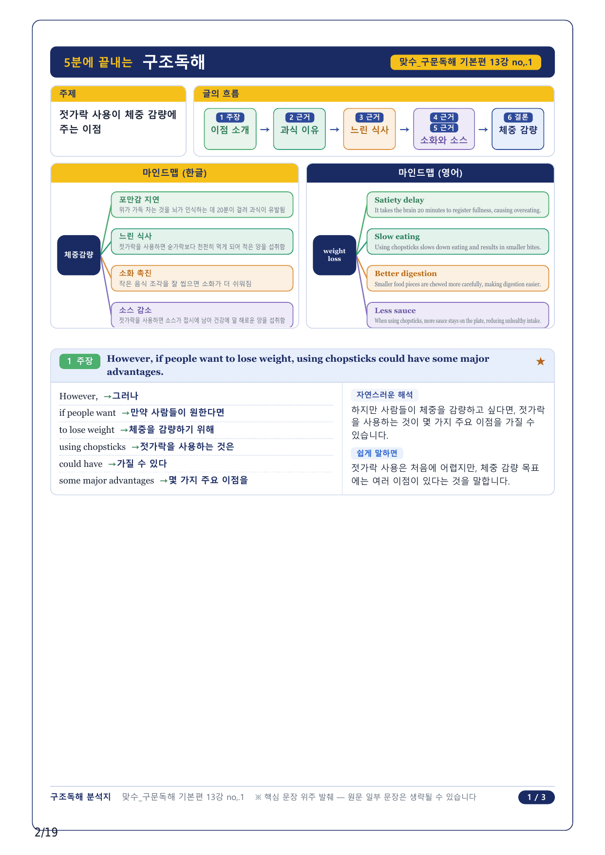 1-2번_맞수 구문독해 기본편_13강 Mini Test_4지문_preview_undefined