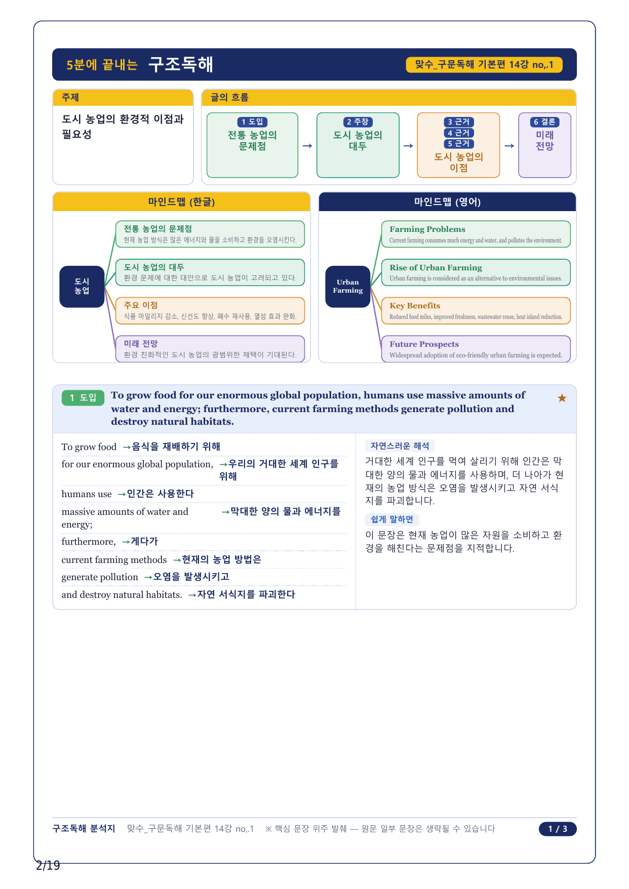 1-2번_맞수 구문독해 기본편_14강 Mini Test_4지문_preview_undefined
