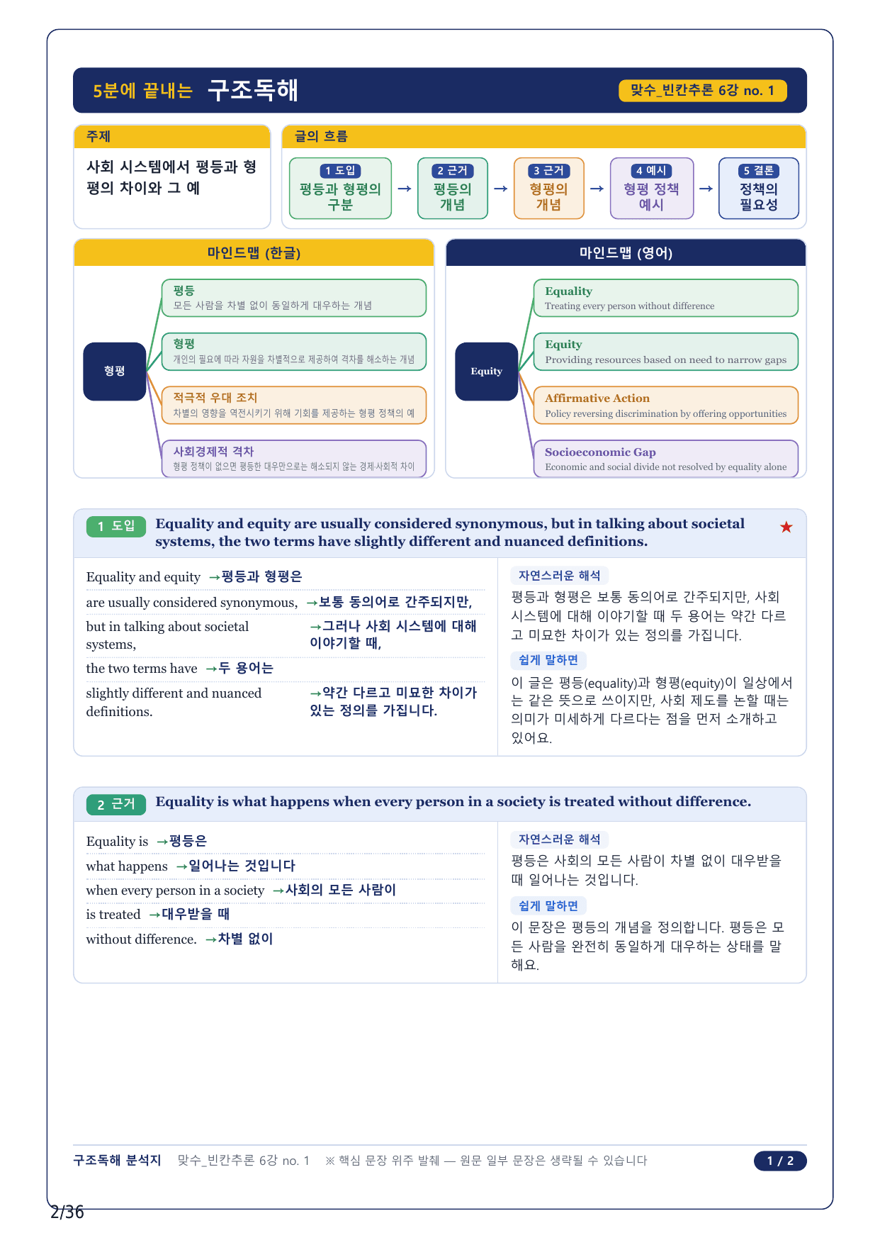 1-2번_맞수 빈칸추론_06강_8지문_preview_undefined