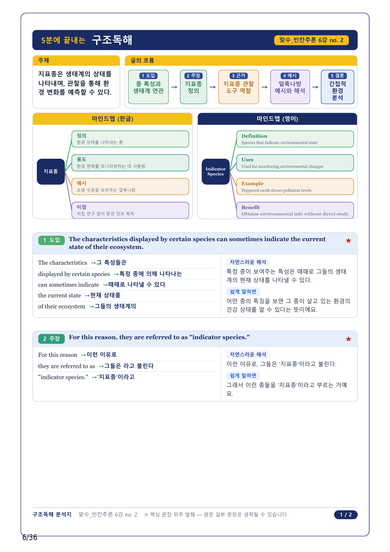 1-2번_맞수 빈칸추론_06강_8지문_preview_undefined