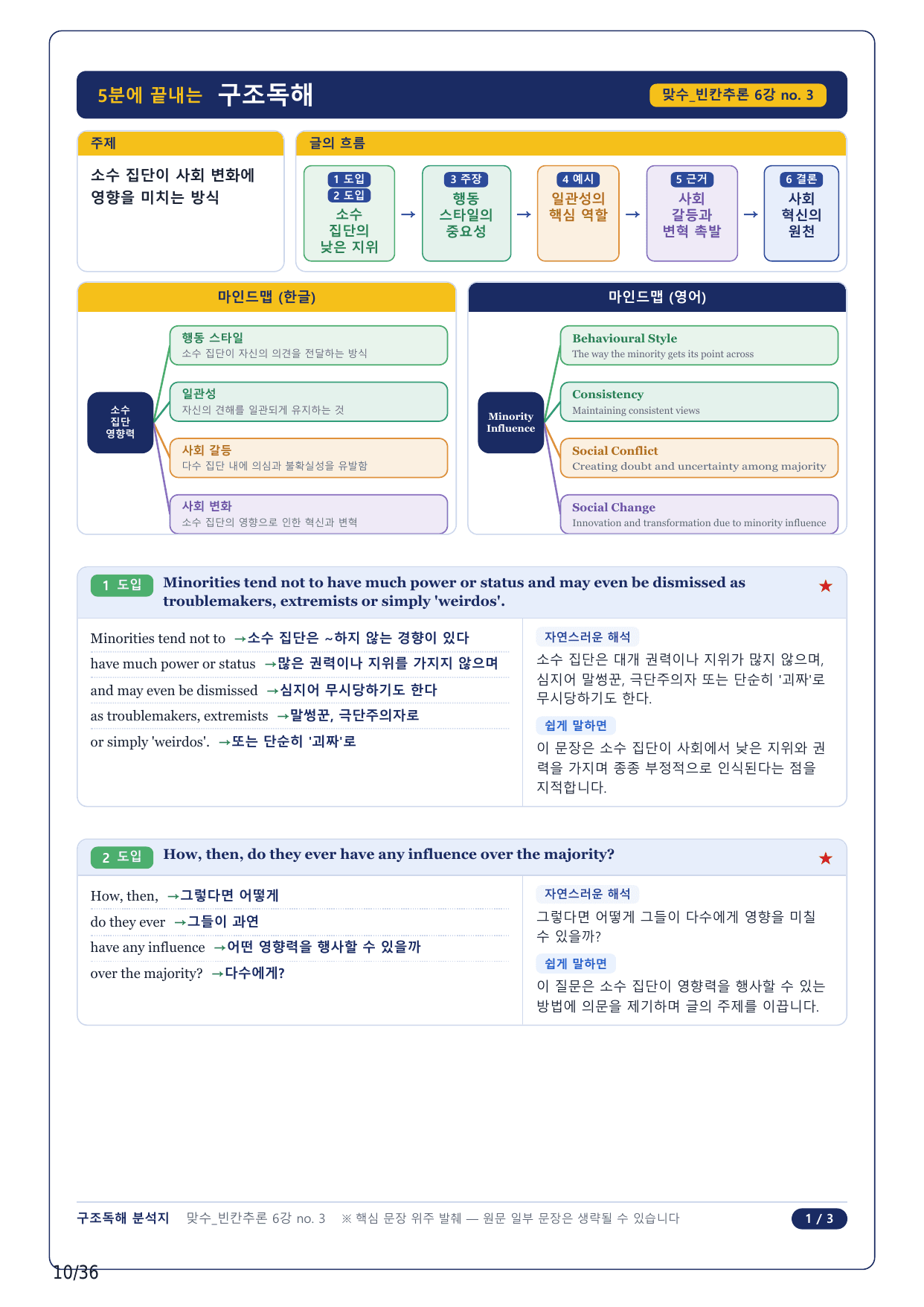 1-2번_맞수 빈칸추론_06강_8지문_preview_undefined