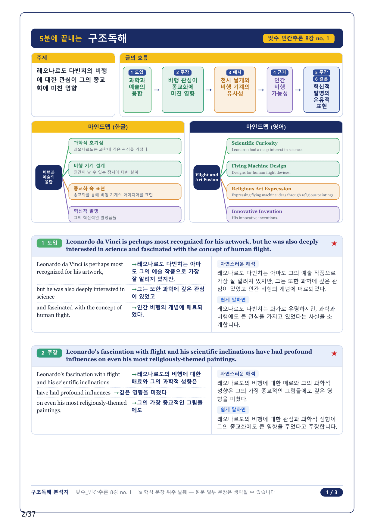 1-2번_맞수 빈칸추론_08강_8지문_preview_undefined