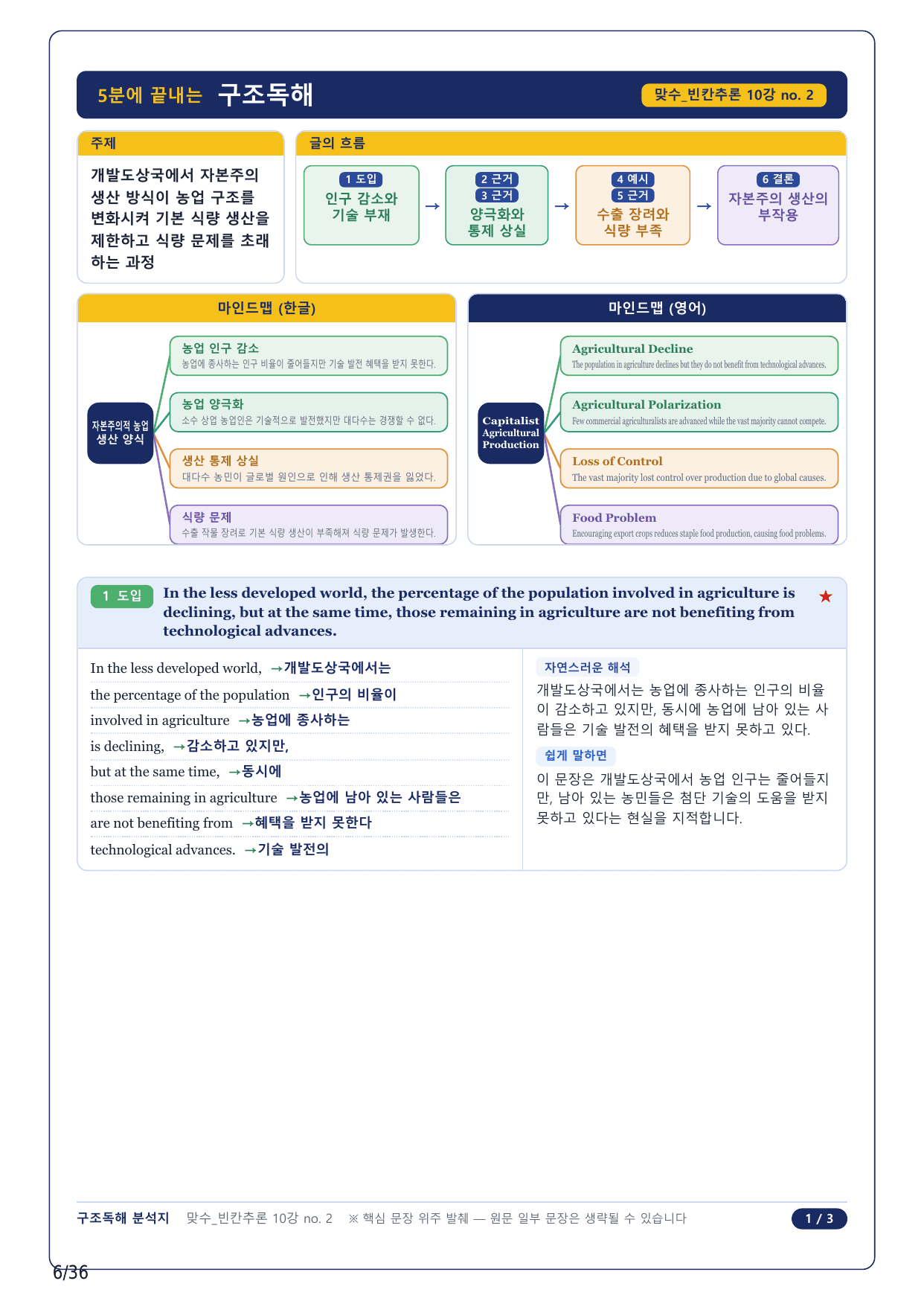 1-2번_맞수 빈칸추론_10강_8지문_preview_undefined