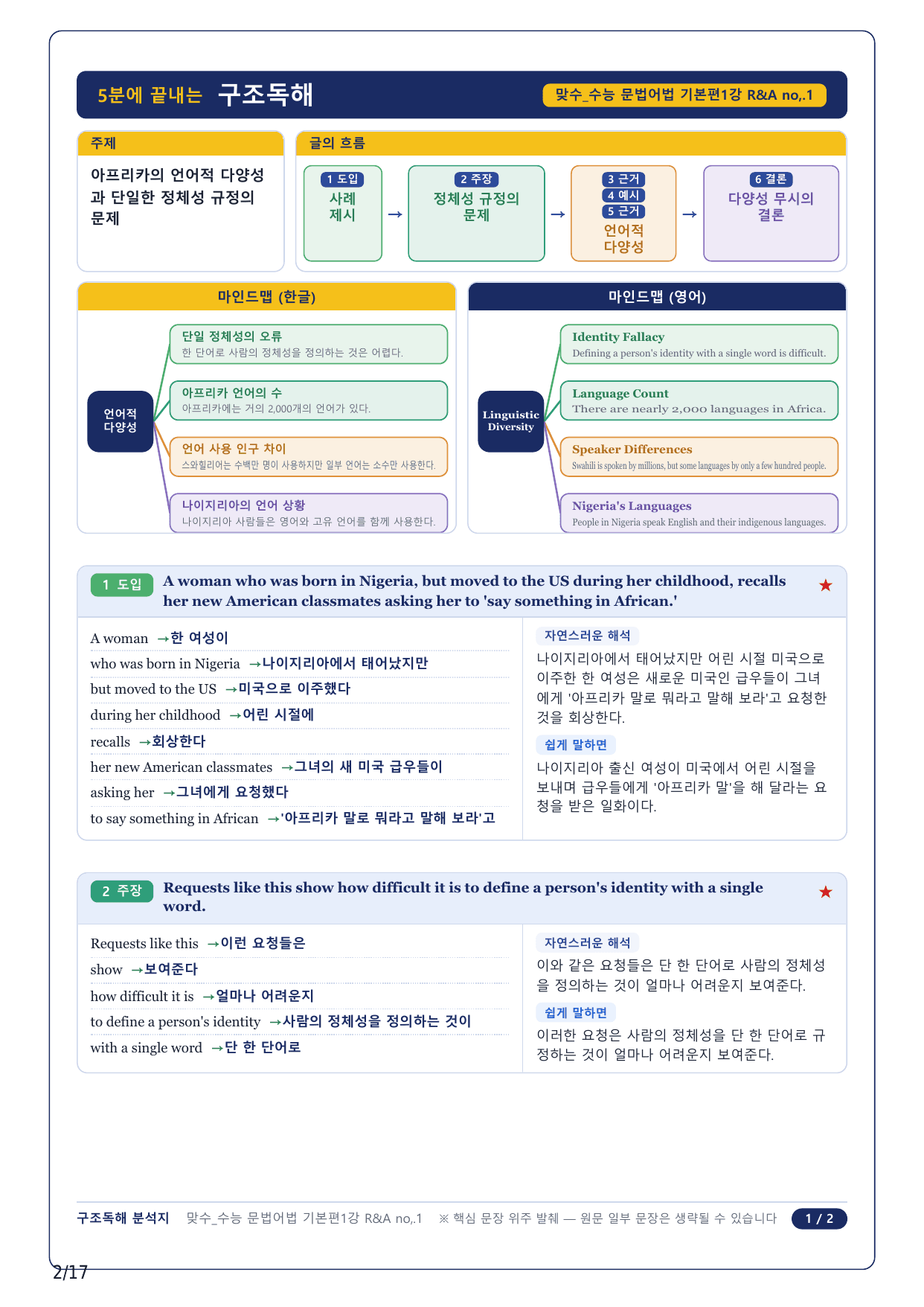 1-2번_맞수 수능문법어법 기본편_01강_4지문_preview_undefined