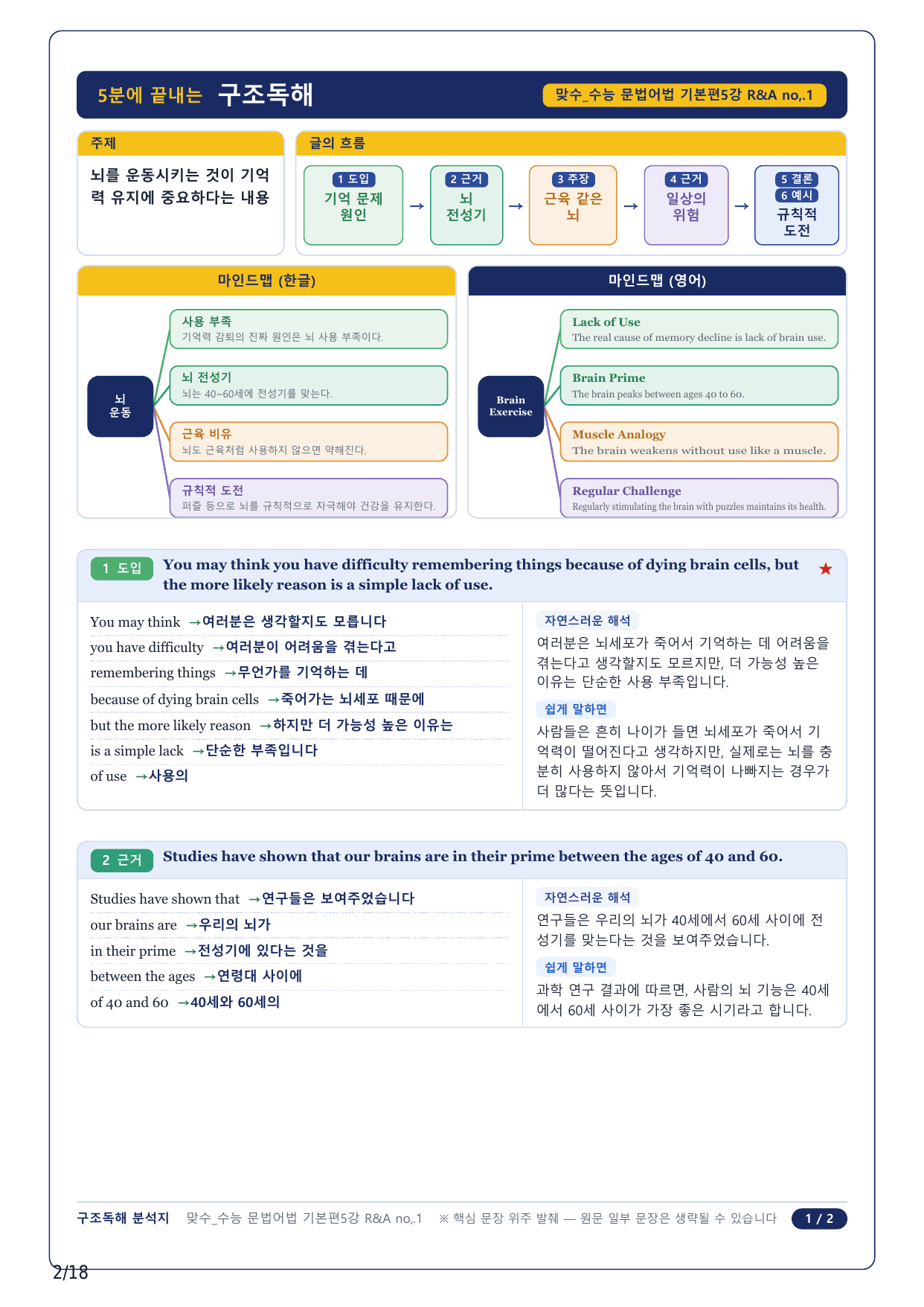 1-2번_맞수 수능문법어법 기본편_05강_4지문_preview_undefined