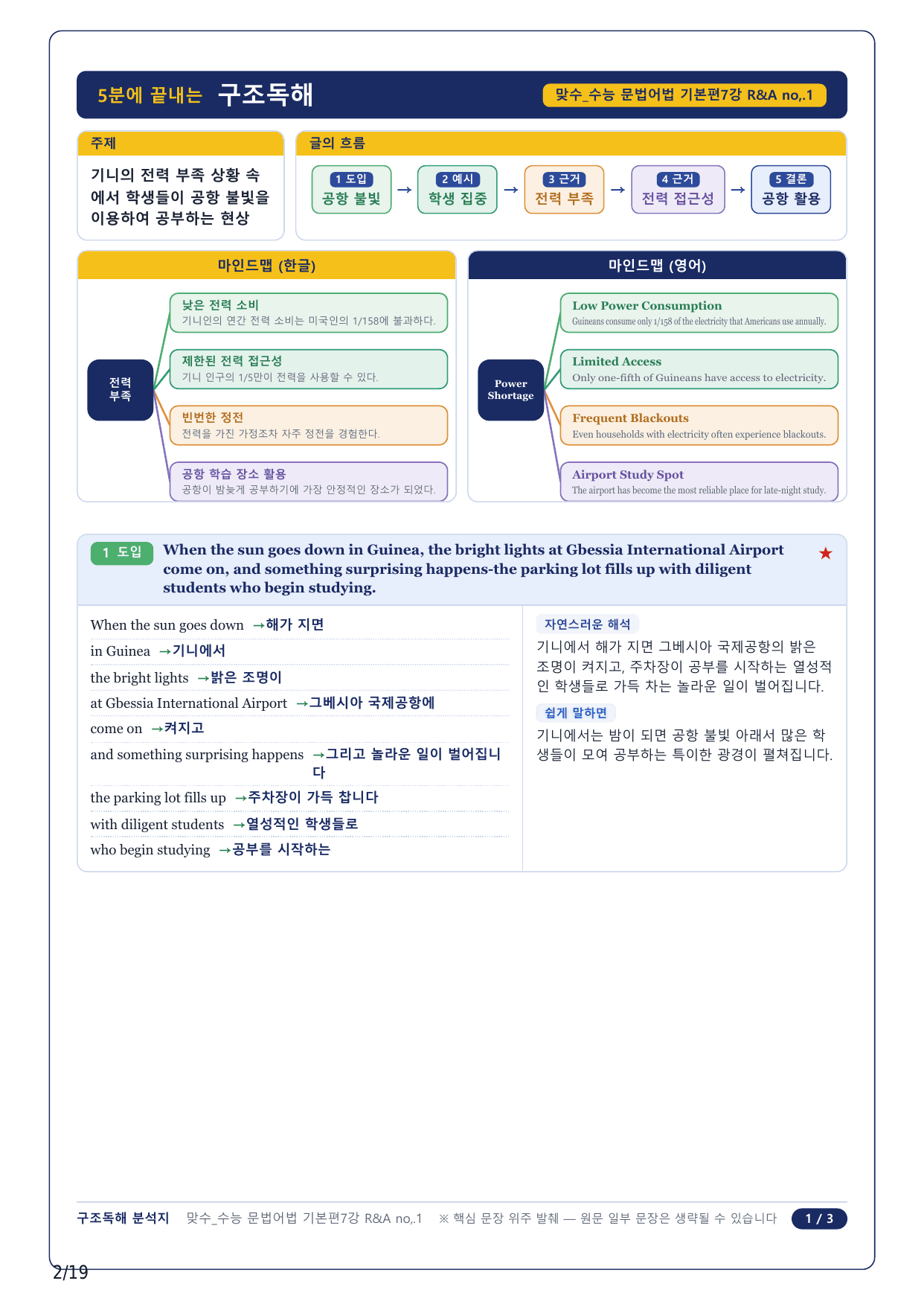 1-2번_맞수 수능문법어법 기본편_07강_4지문_preview_undefined