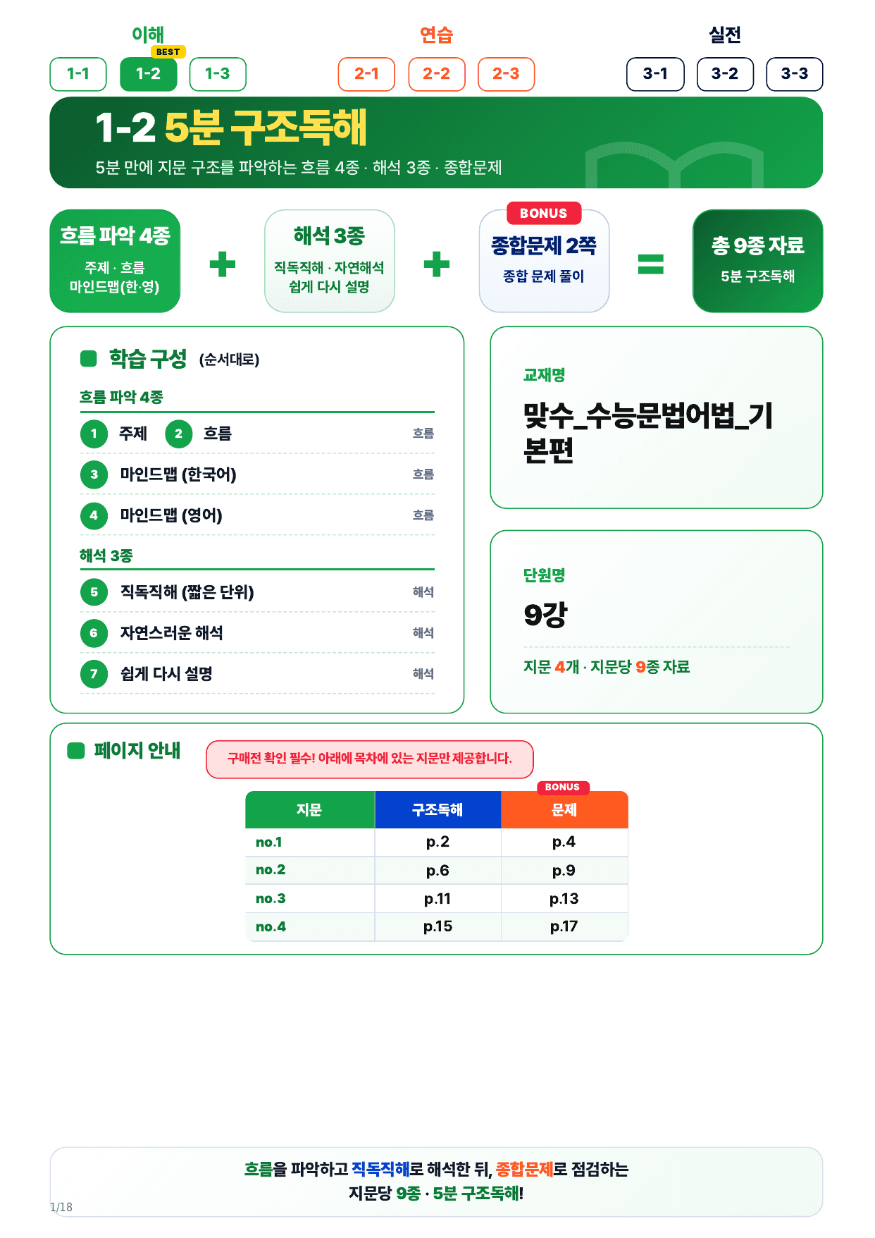 1-2번_맞수 수능문법어법 기본편_09강_4지문_preview_undefined
