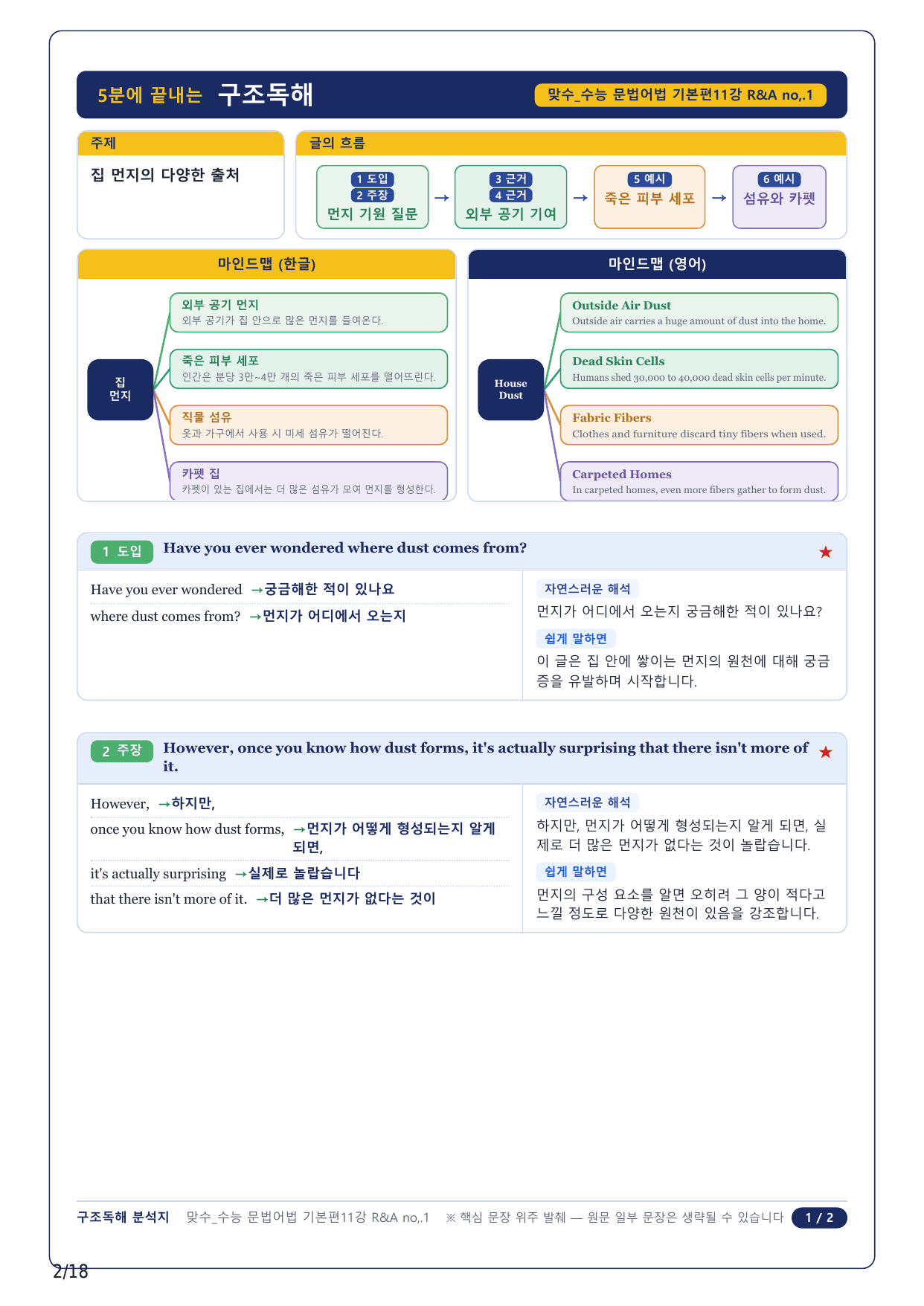 1-2번_맞수 수능문법어법 기본편_11강_4지문_preview_undefined