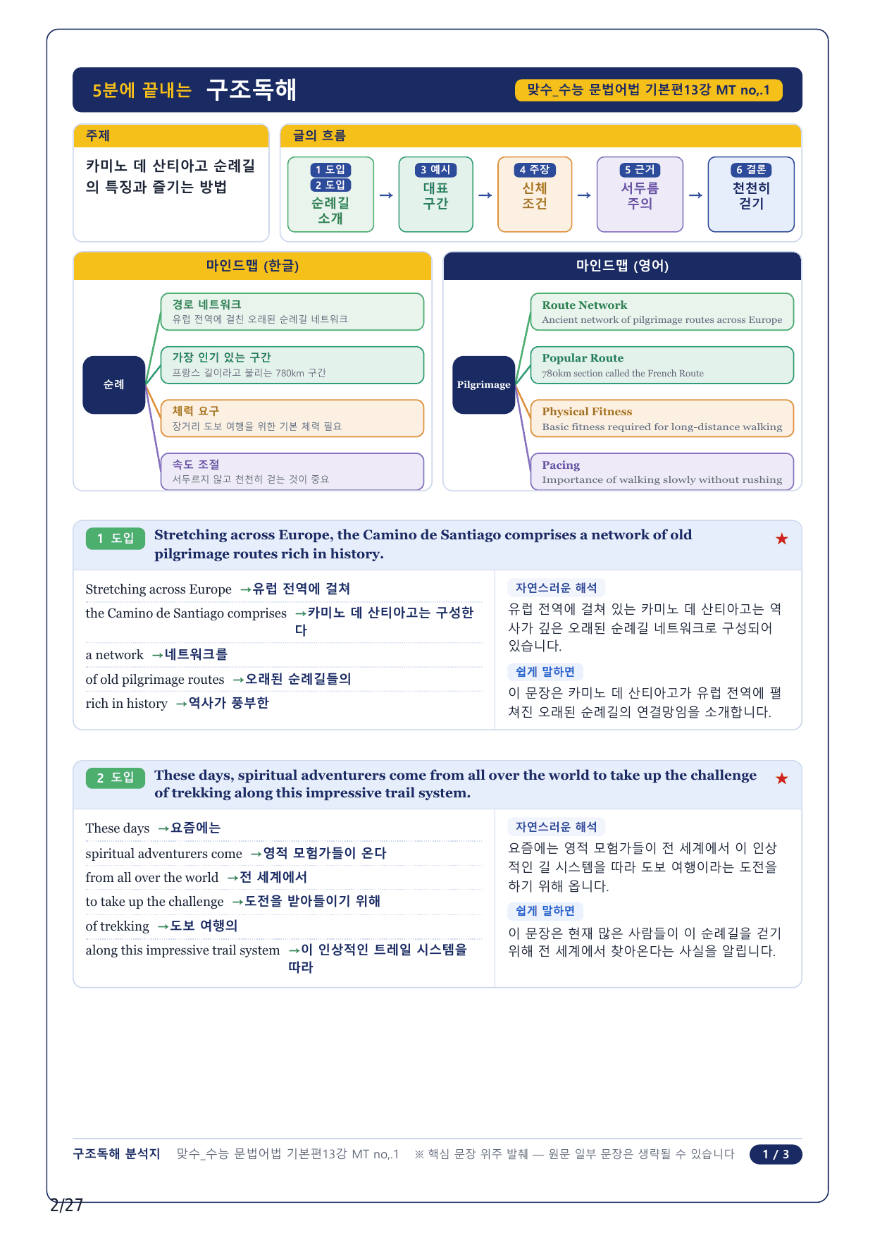 1-2번_맞수 수능문법어법 기본편_13강 Mini Test_6지문_preview_undefined