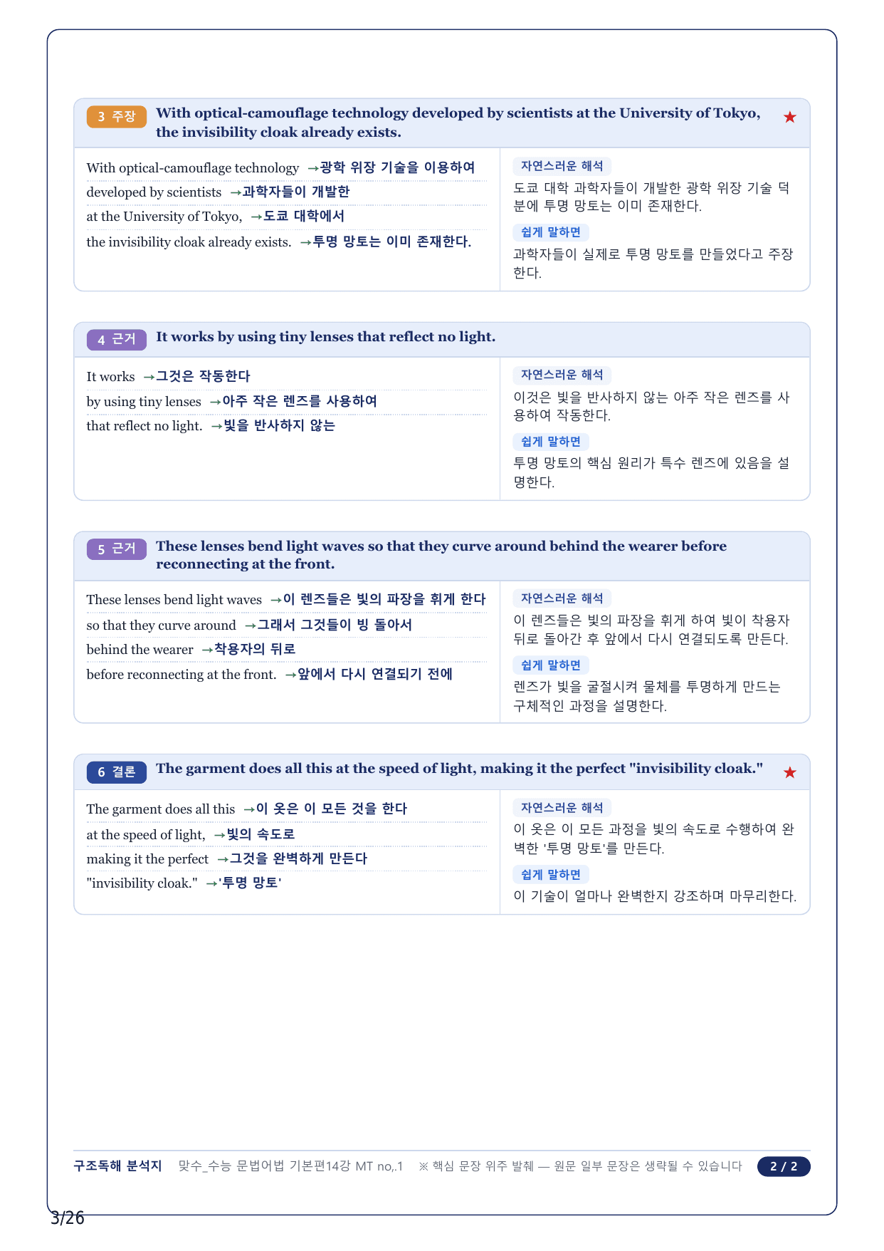 1-2번_맞수 수능문법어법 기본편_14강 Mini Test_6지문_preview_undefined