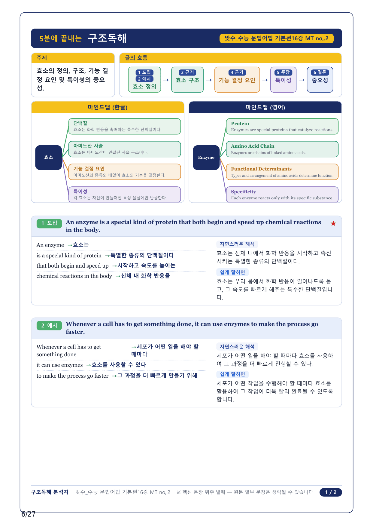 1-2번_맞수 수능문법어법 기본편_16강 Mini Test_6지문_preview_undefined