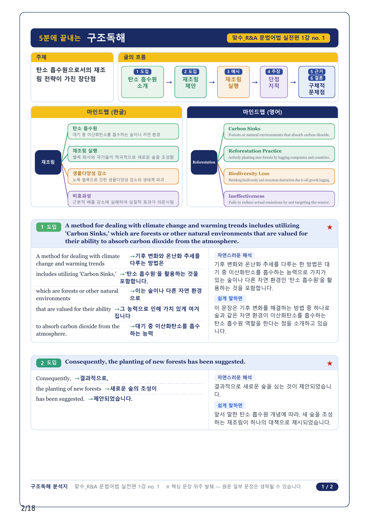1-2번_맞수 수능문법어법 실전편_01강_4지문_preview_undefined