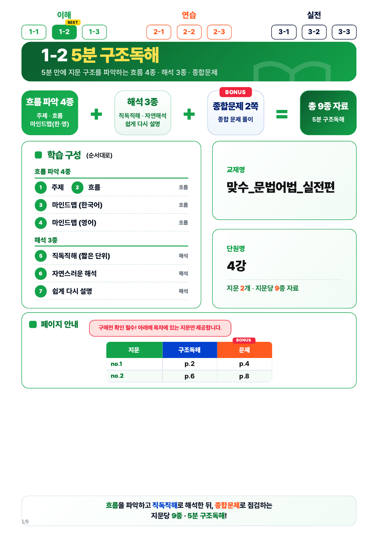 1-2번_맞수 수능문법어법 실전편_04강_2지문_preview_undefined