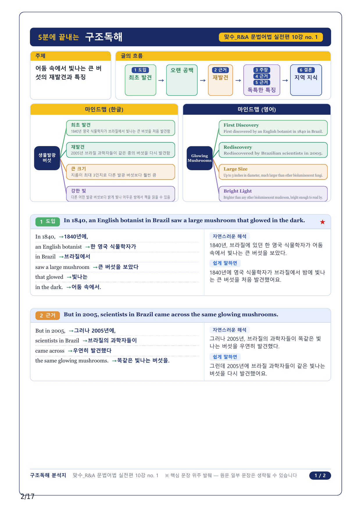 1-2번_맞수 수능문법어법 실전편_10강_4지문_preview_undefined