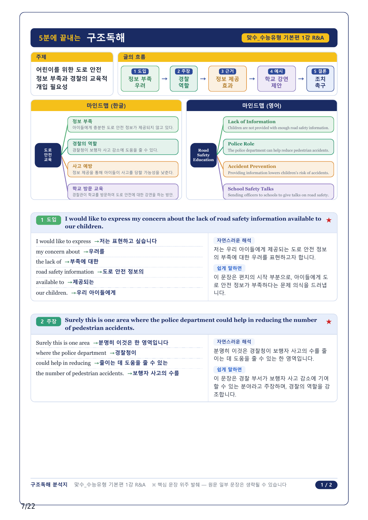 1-2번_맞수 수능유형 기본편_01강_5지문_preview_undefined