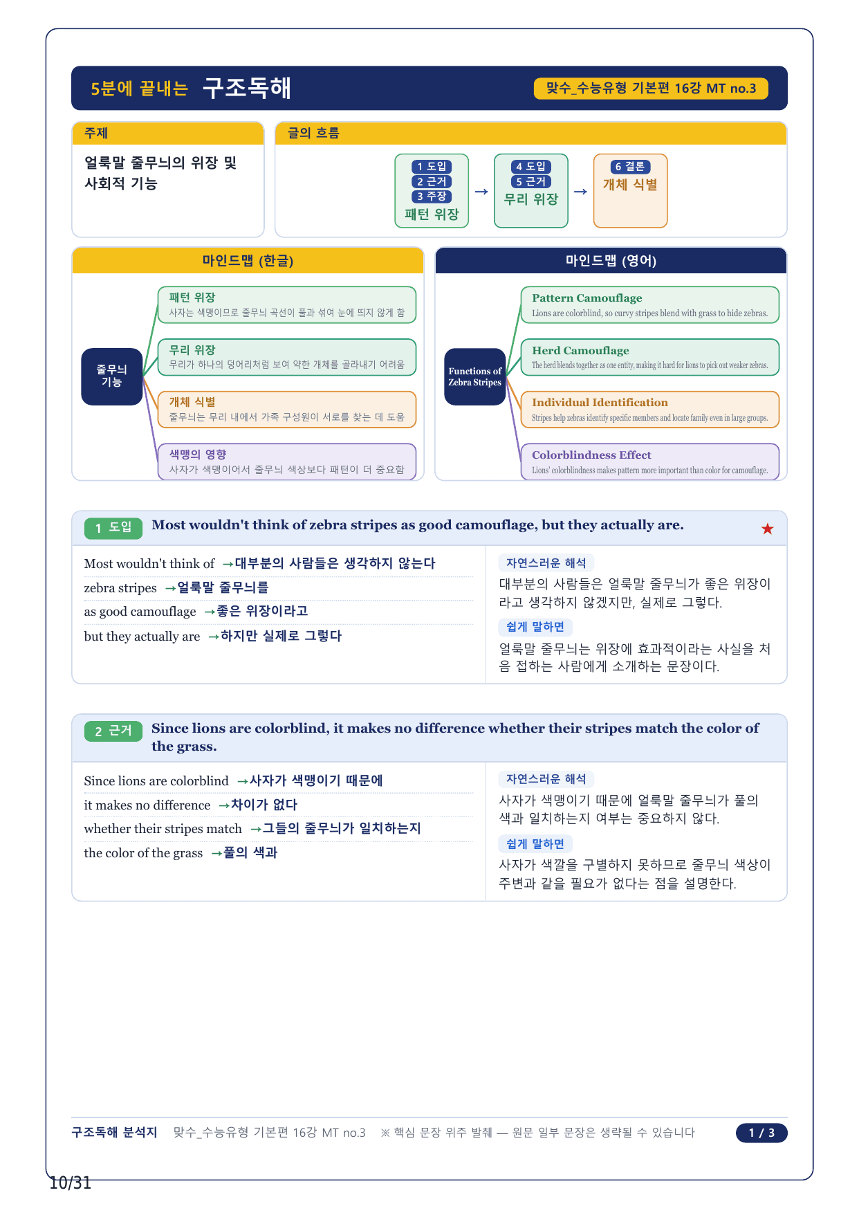 1-2번_맞수 수능유형 기본편_16강 Mini Test_7지문_preview_undefined