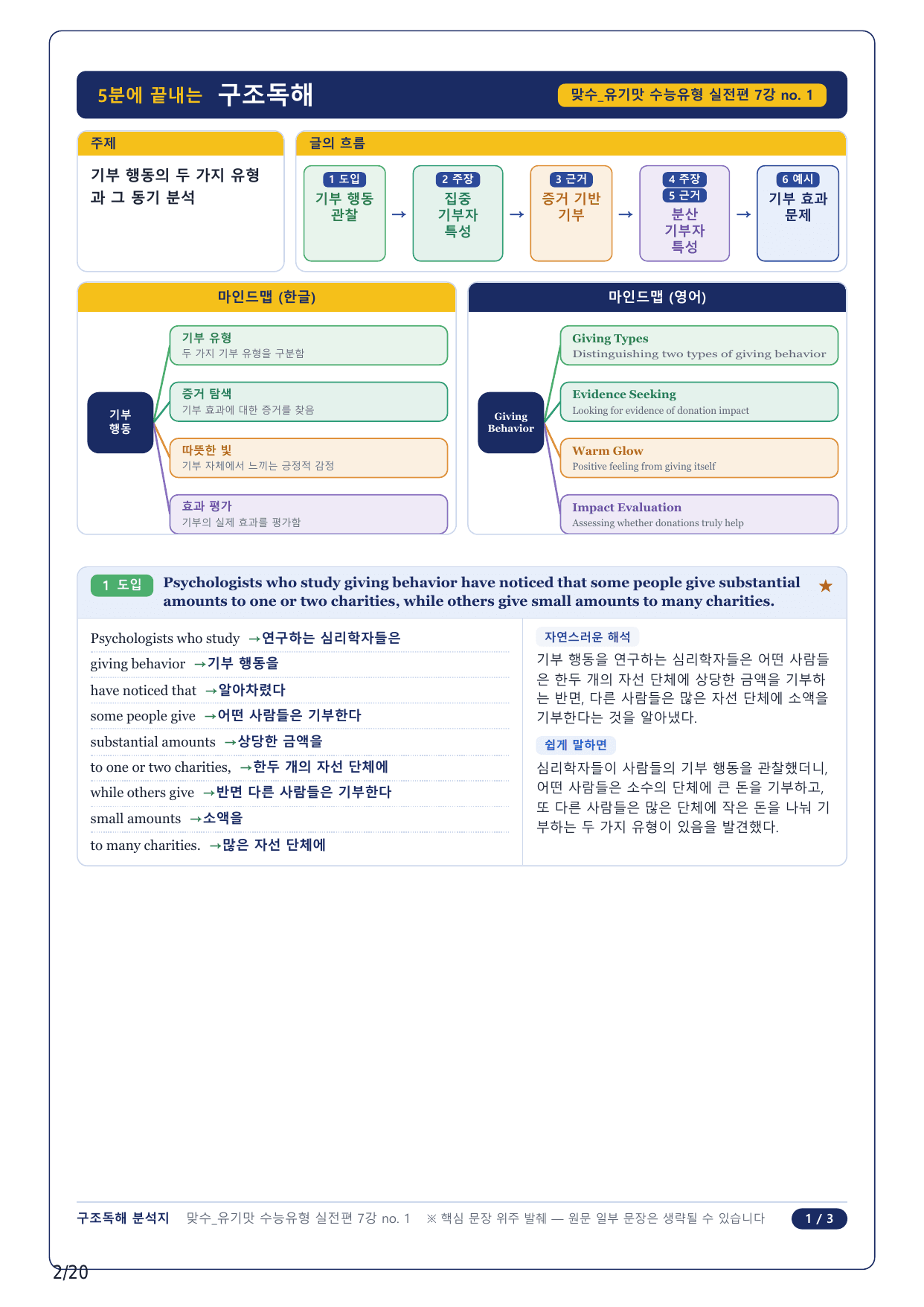 1-2번_맞수 수능유형 실전편_07강_4지문_preview_undefined