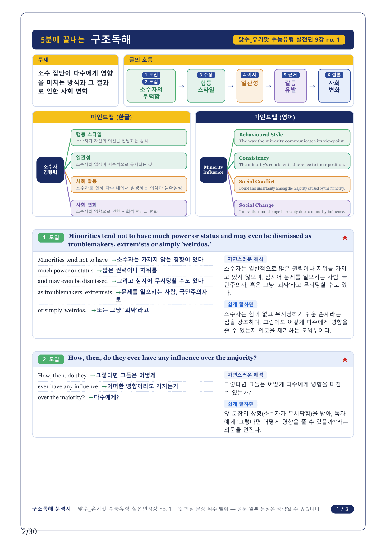 1-2번_맞수 수능유형 실전편_09강_6지문_preview_undefined